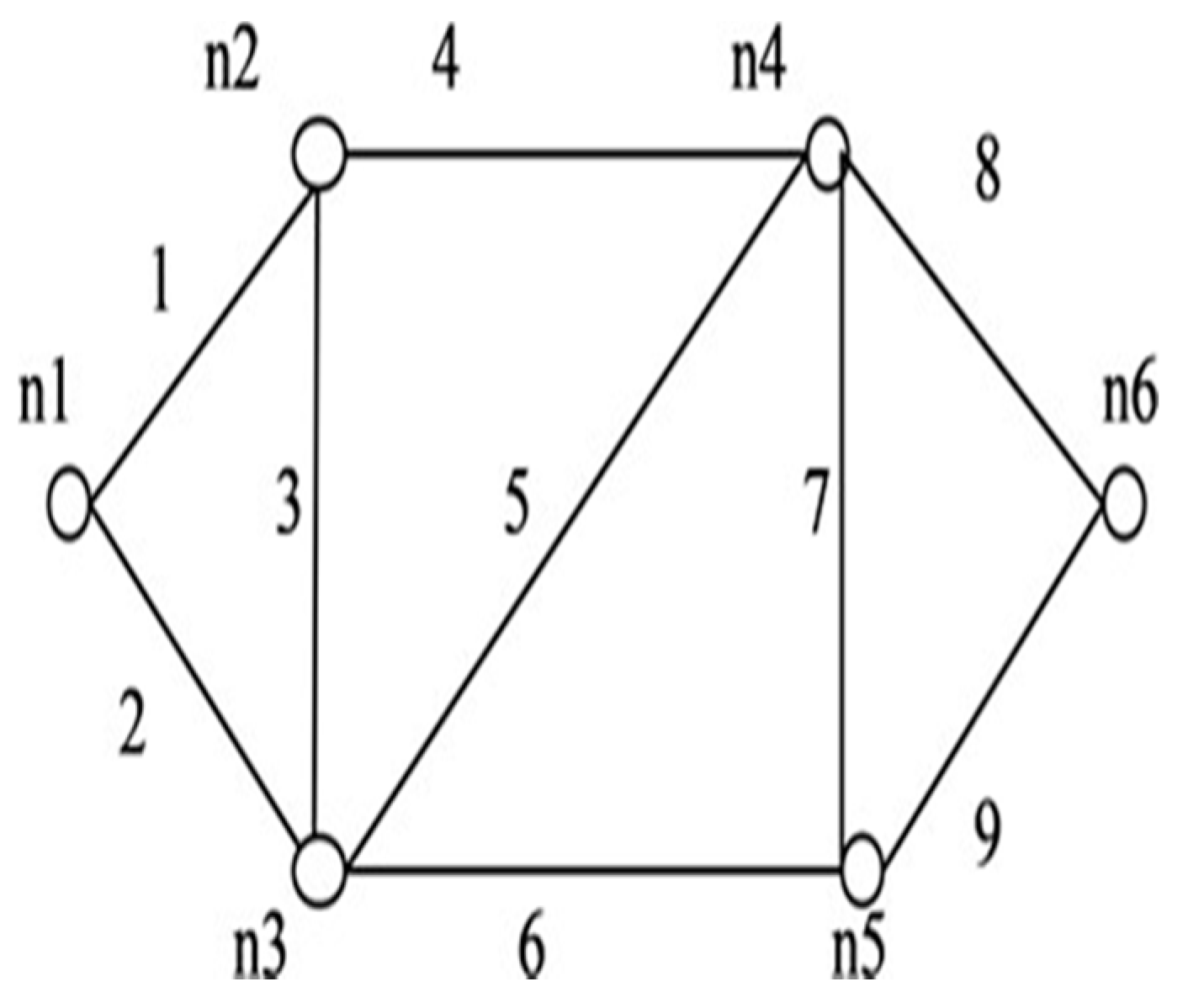 Sensors 20 03071 g010