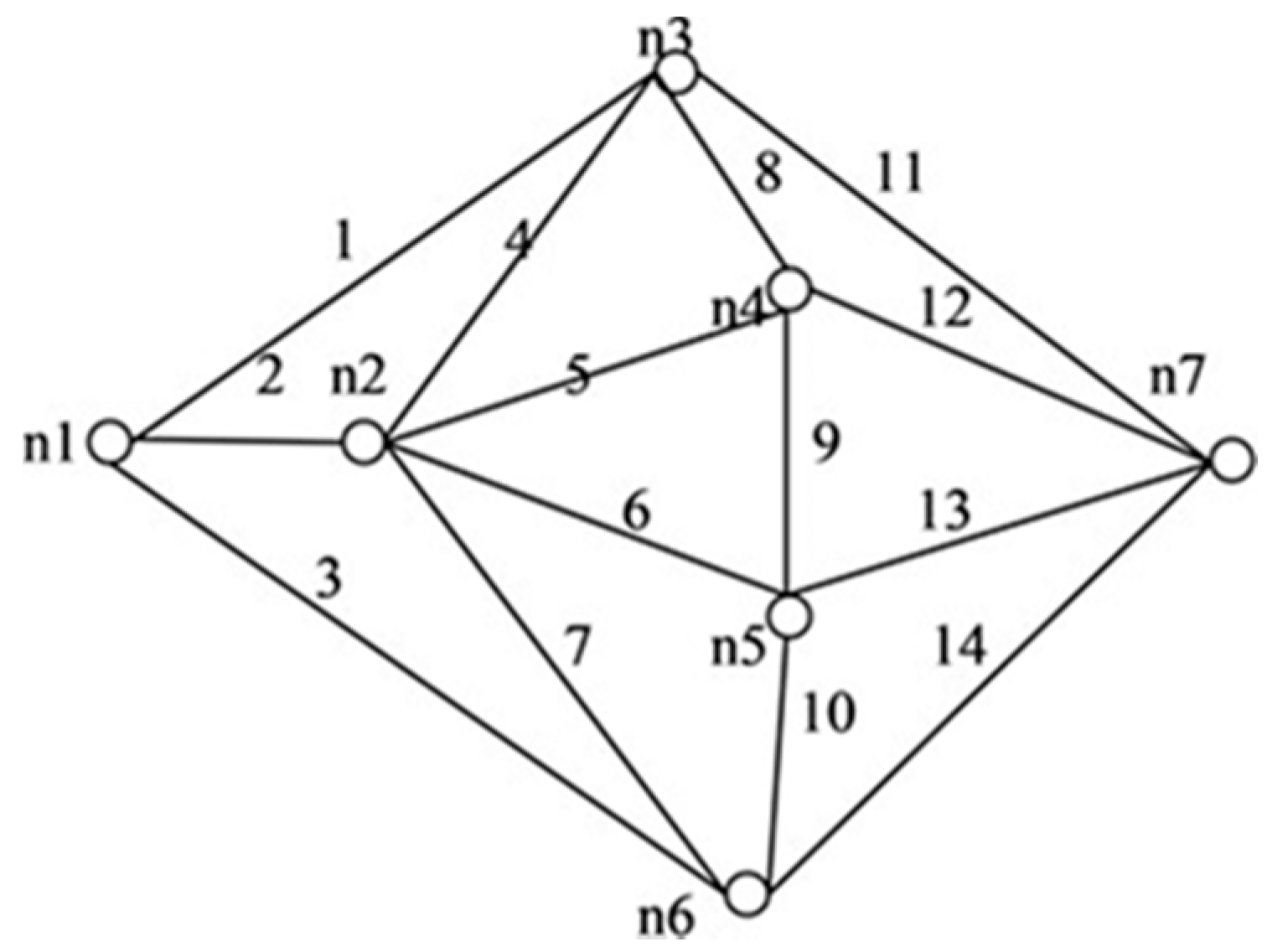 Sensors 20 03071 g013