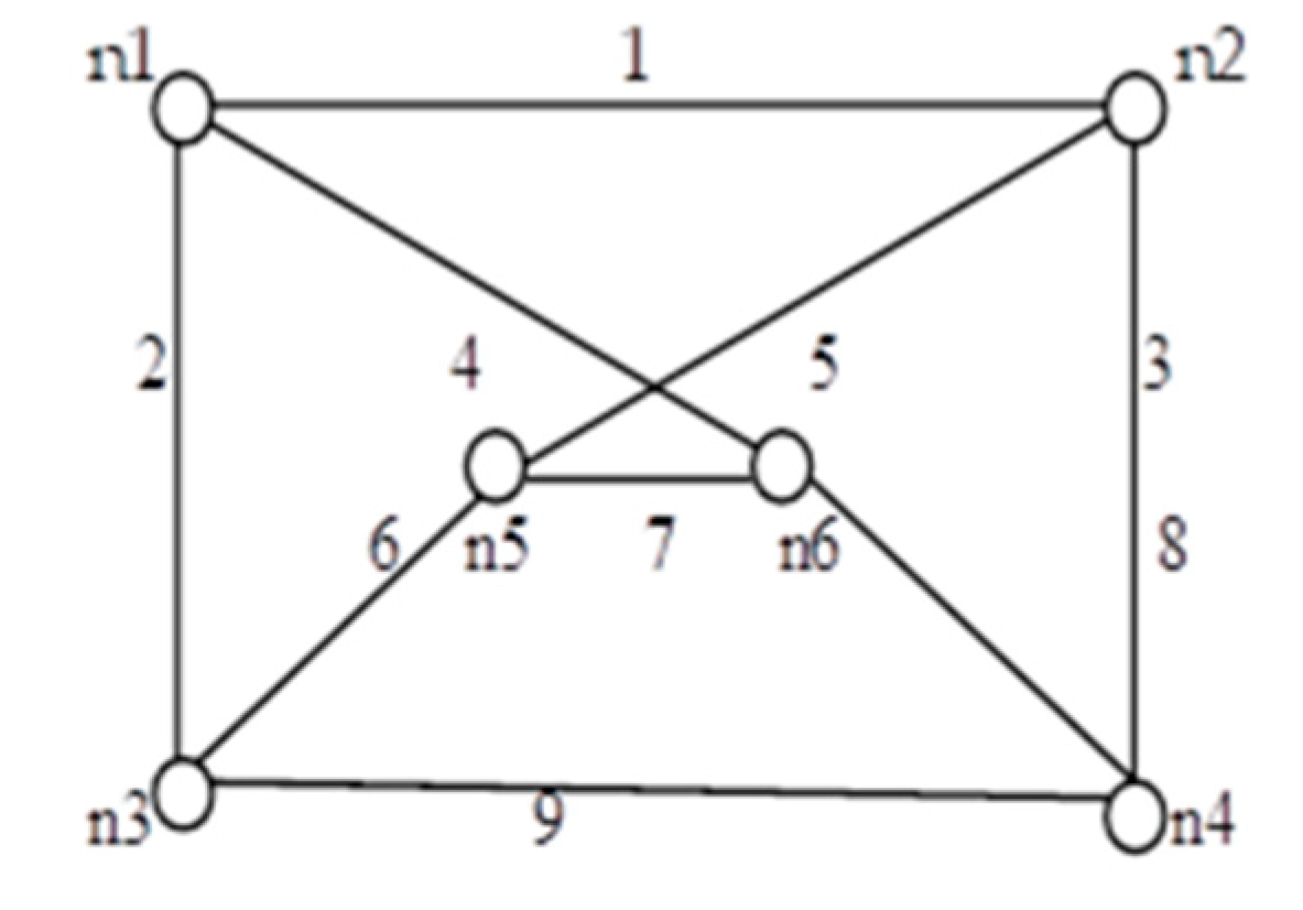 Sensors 20 03071 g014