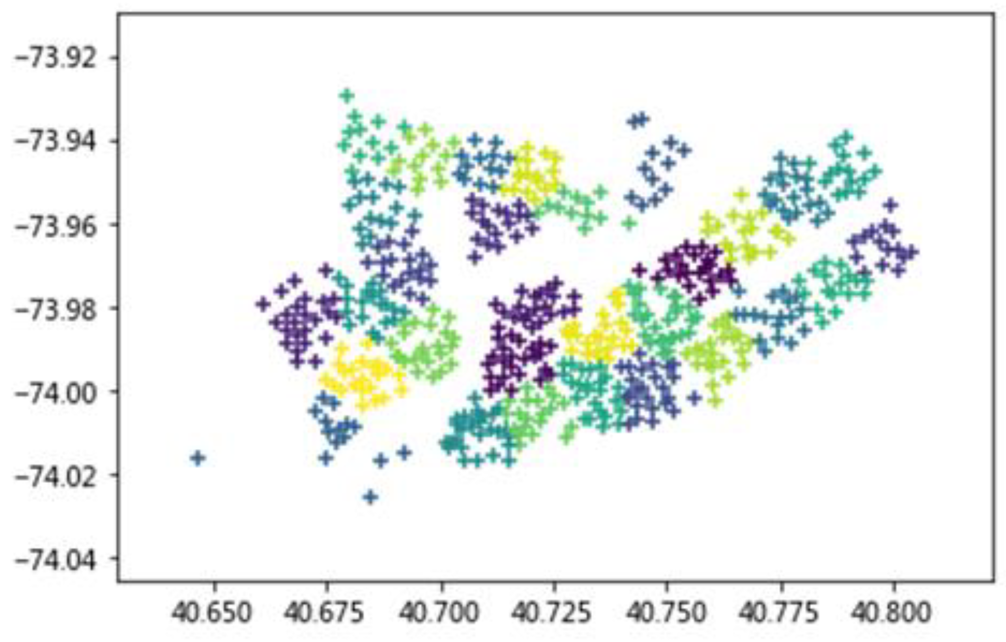 Sensors 20 03072 g001