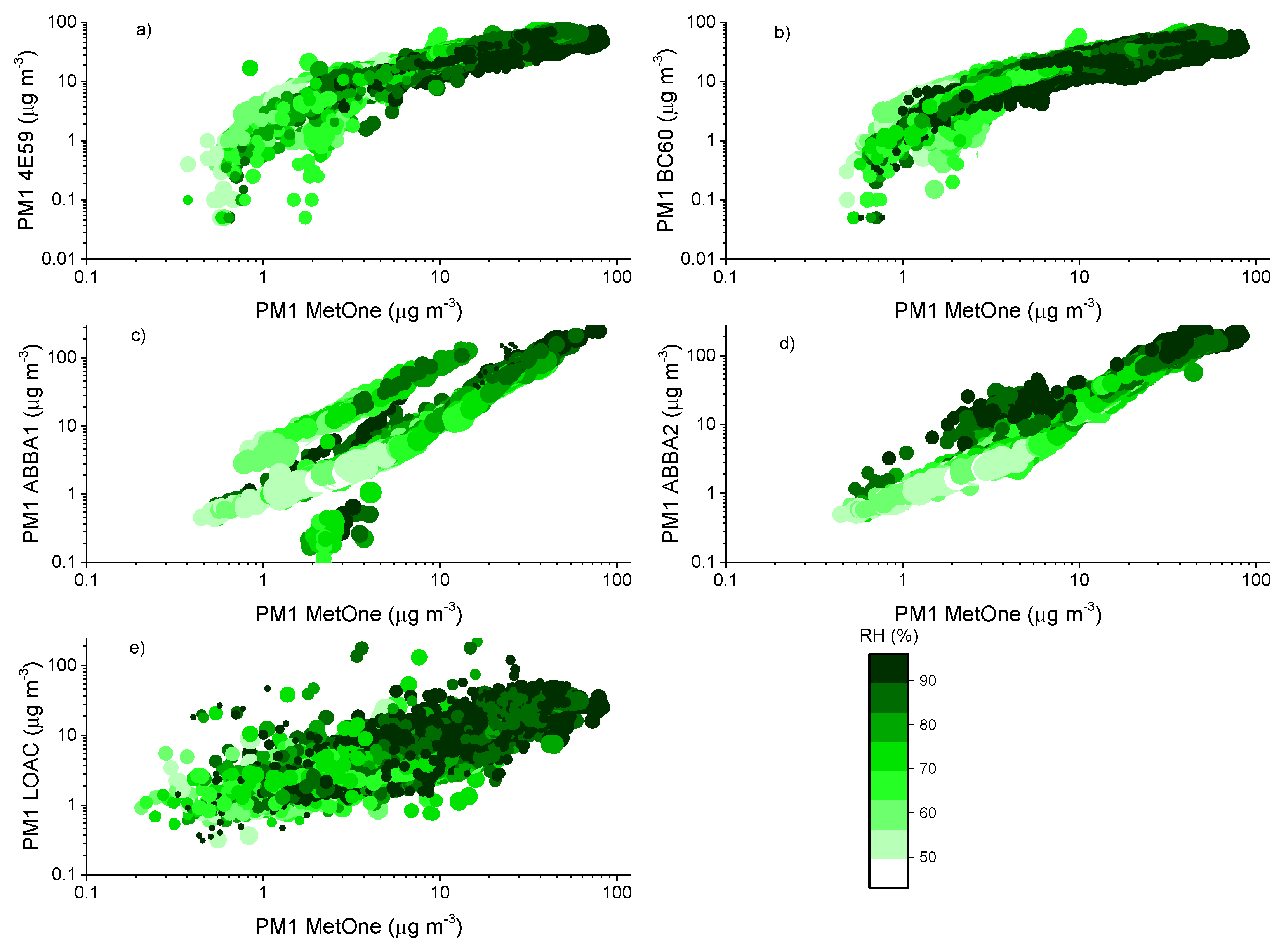 Sensors 20 03073 g007 Sensors 20 03073 g007