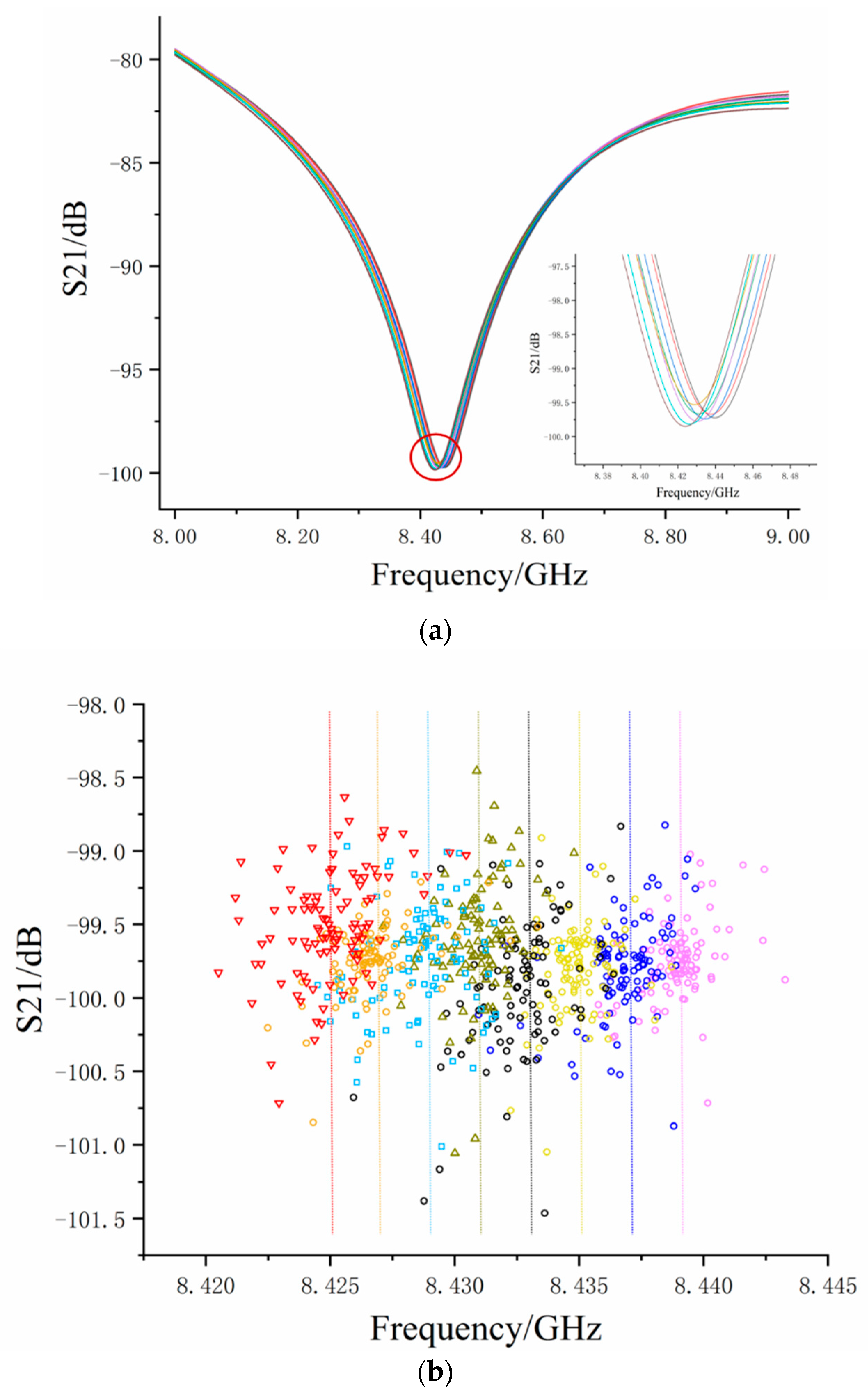 Sensors 20 03079 g006
