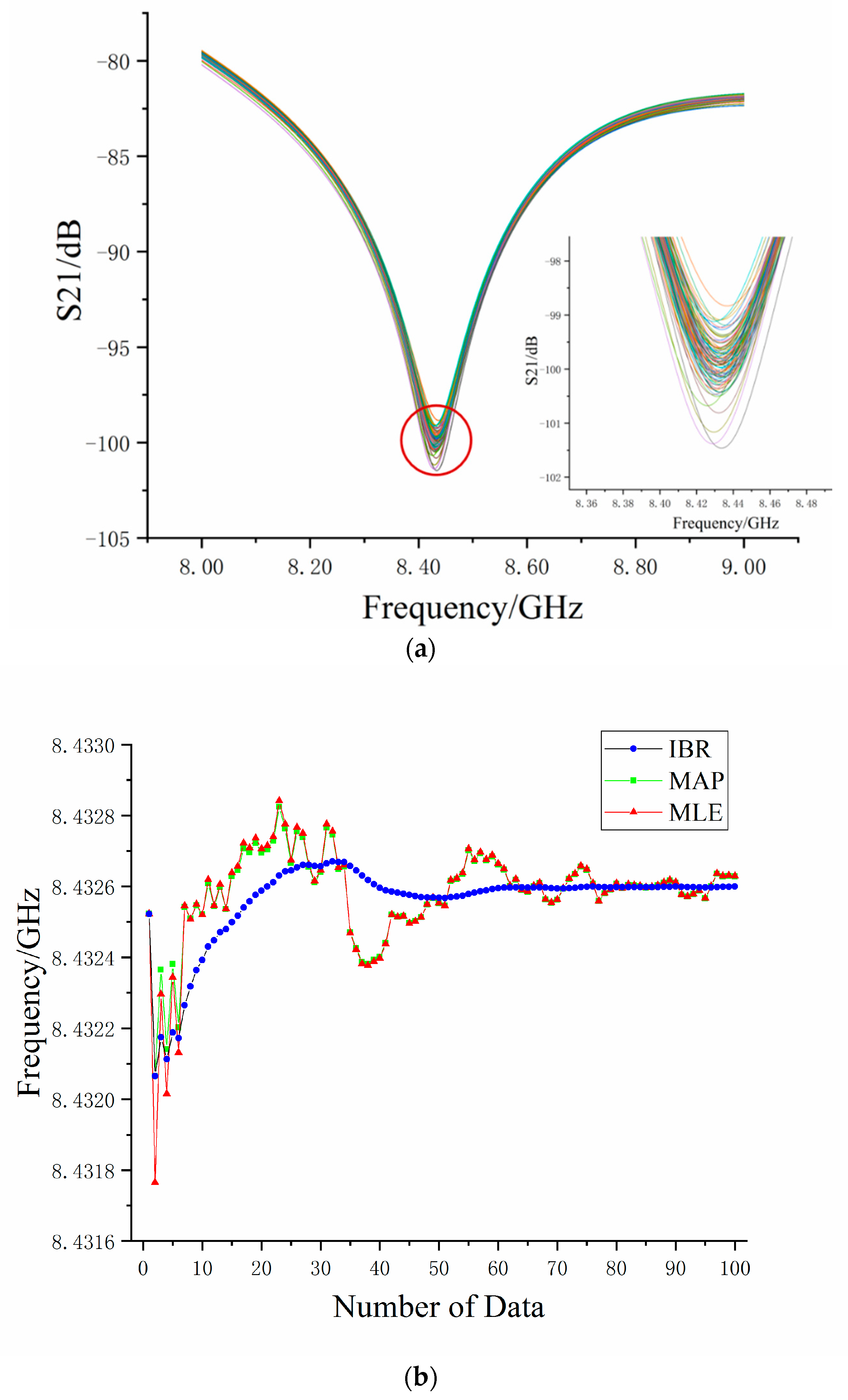 Sensors 20 03079 g007