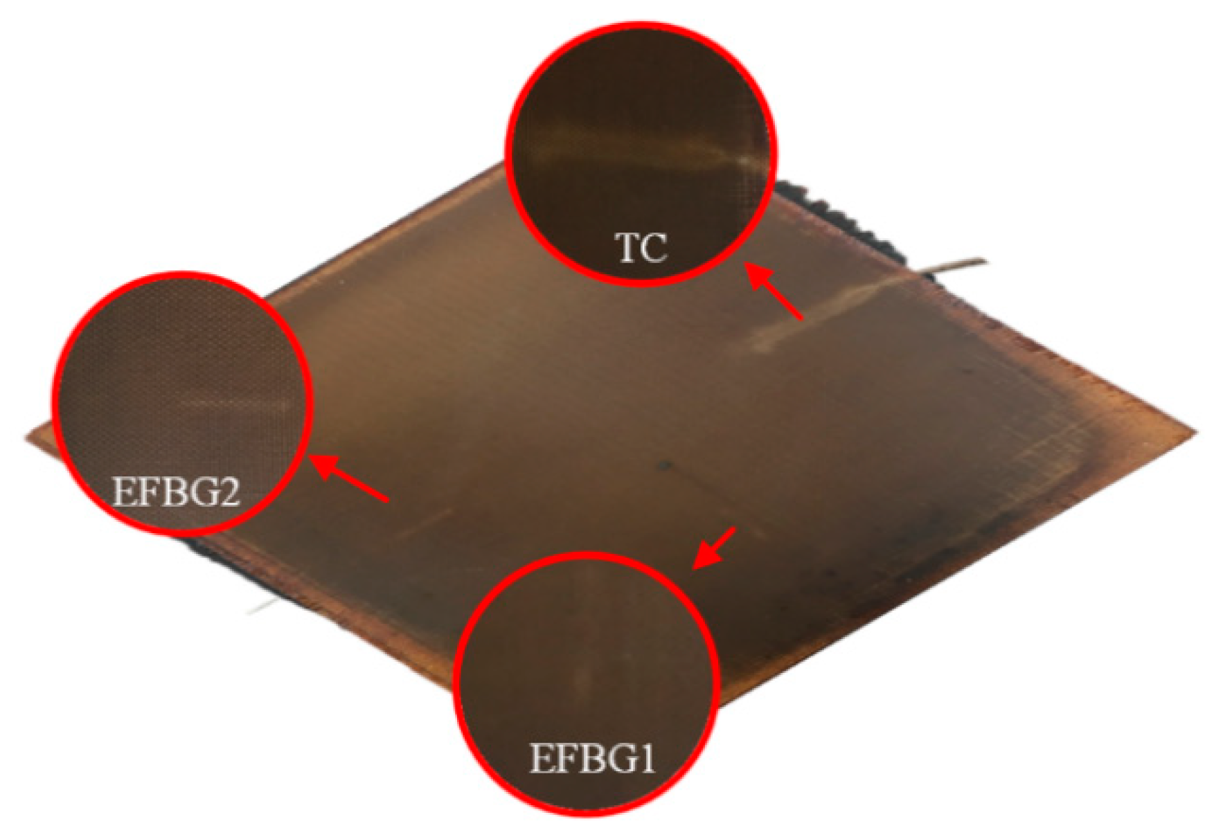 Sensors 20 03081 g006 Sensors 20 03081 g006