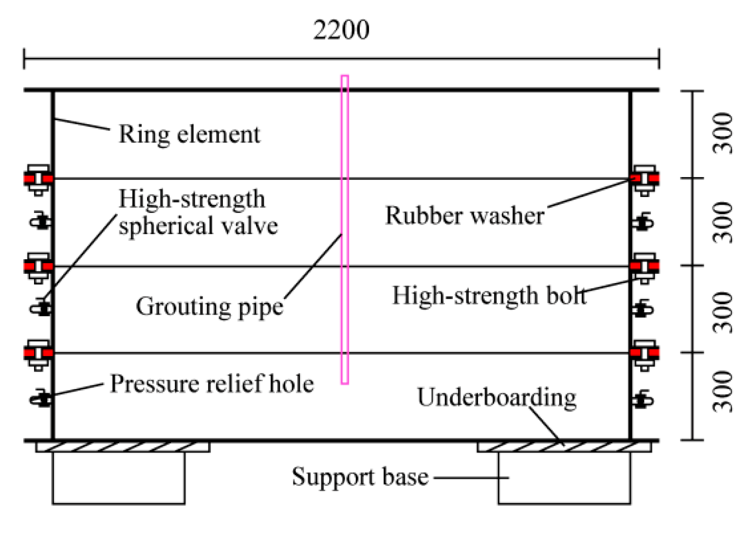 Sensors 20 03088 g002 Sensors 20 03088 g002