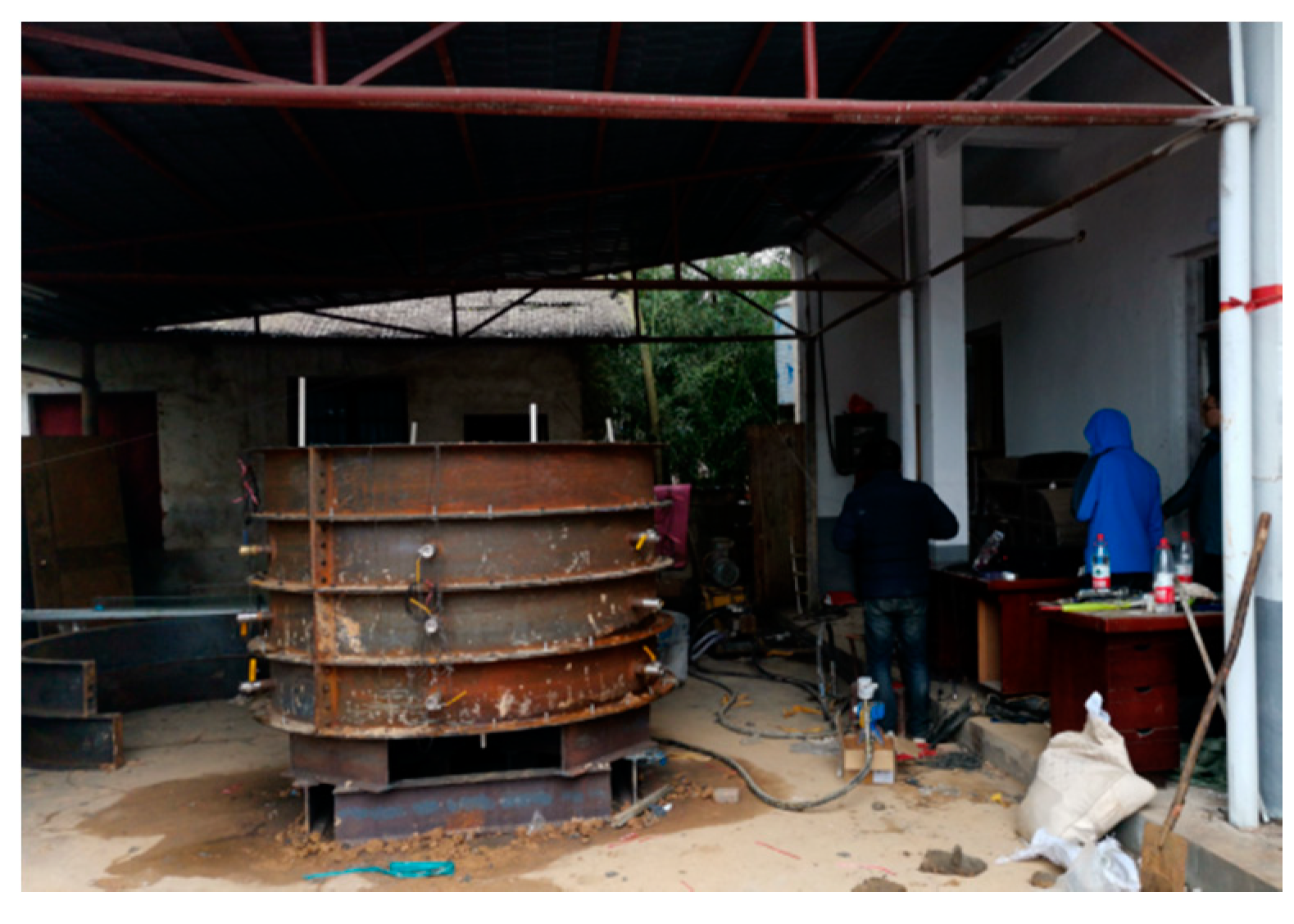 Sensors 20 03088 g003 Sensors 20 03088 g003