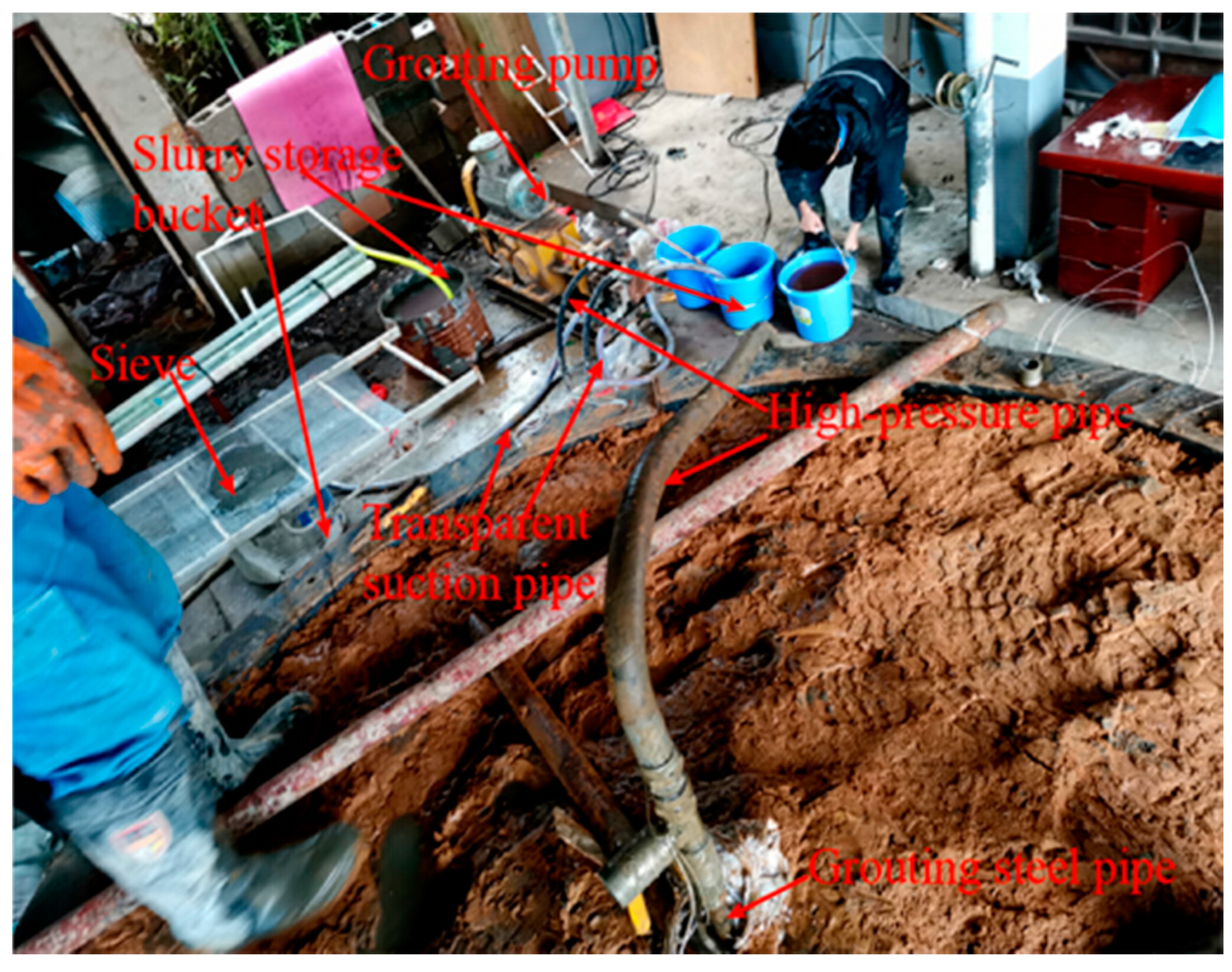 Sensors 20 03088 g004 Sensors 20 03088 g004