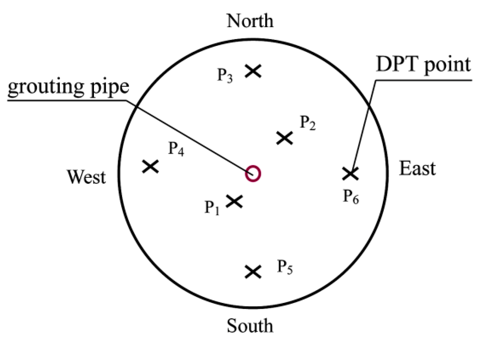 Sensors 20 03088 g014 Sensors 20 03088 g014