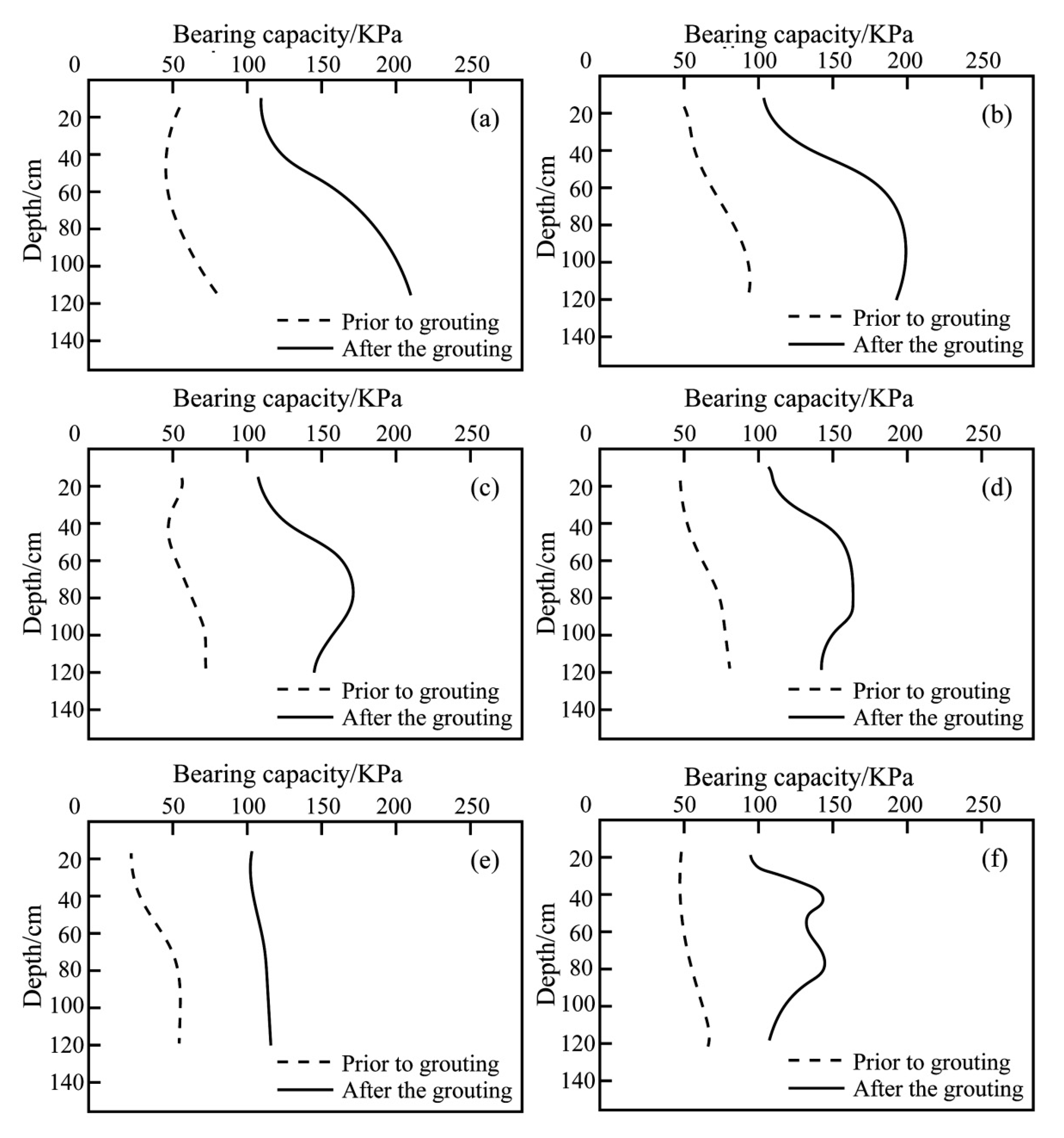 Sensors 20 03088 g015 Sensors 20 03088 g015