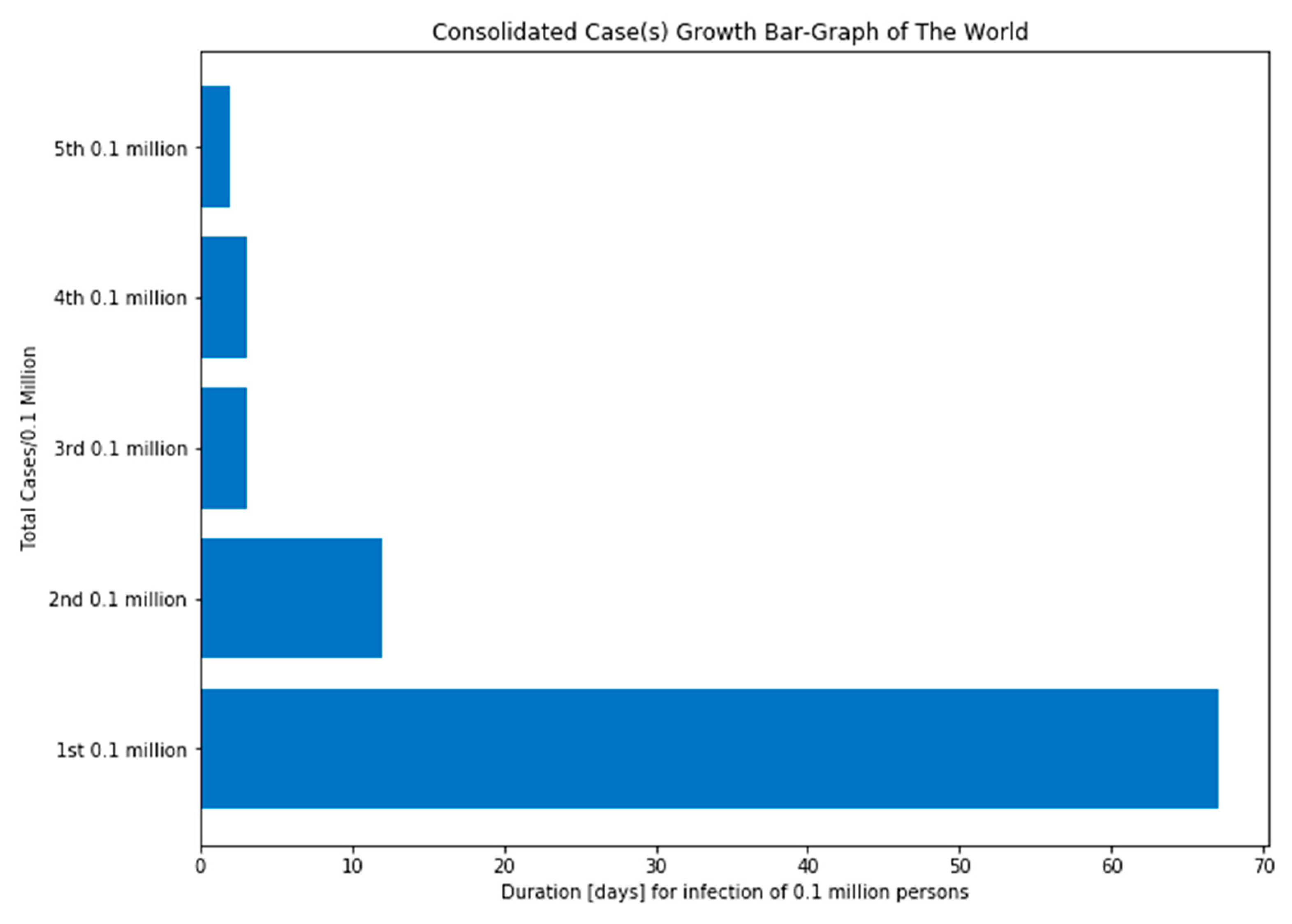 Sensors 20 03089 g002 Sensors 20 03089 g002