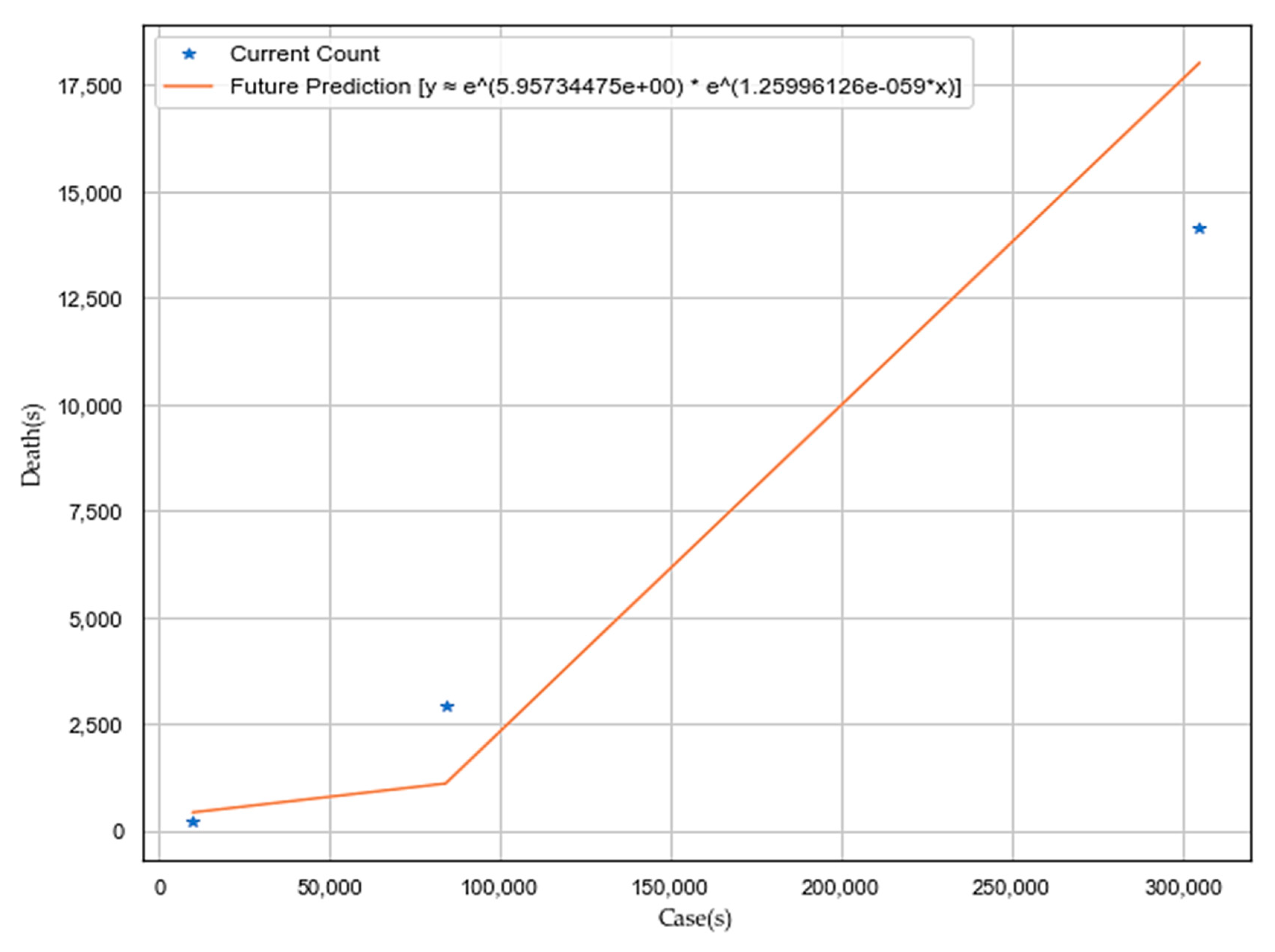 Sensors 20 03089 g007 Sensors 20 03089 g007