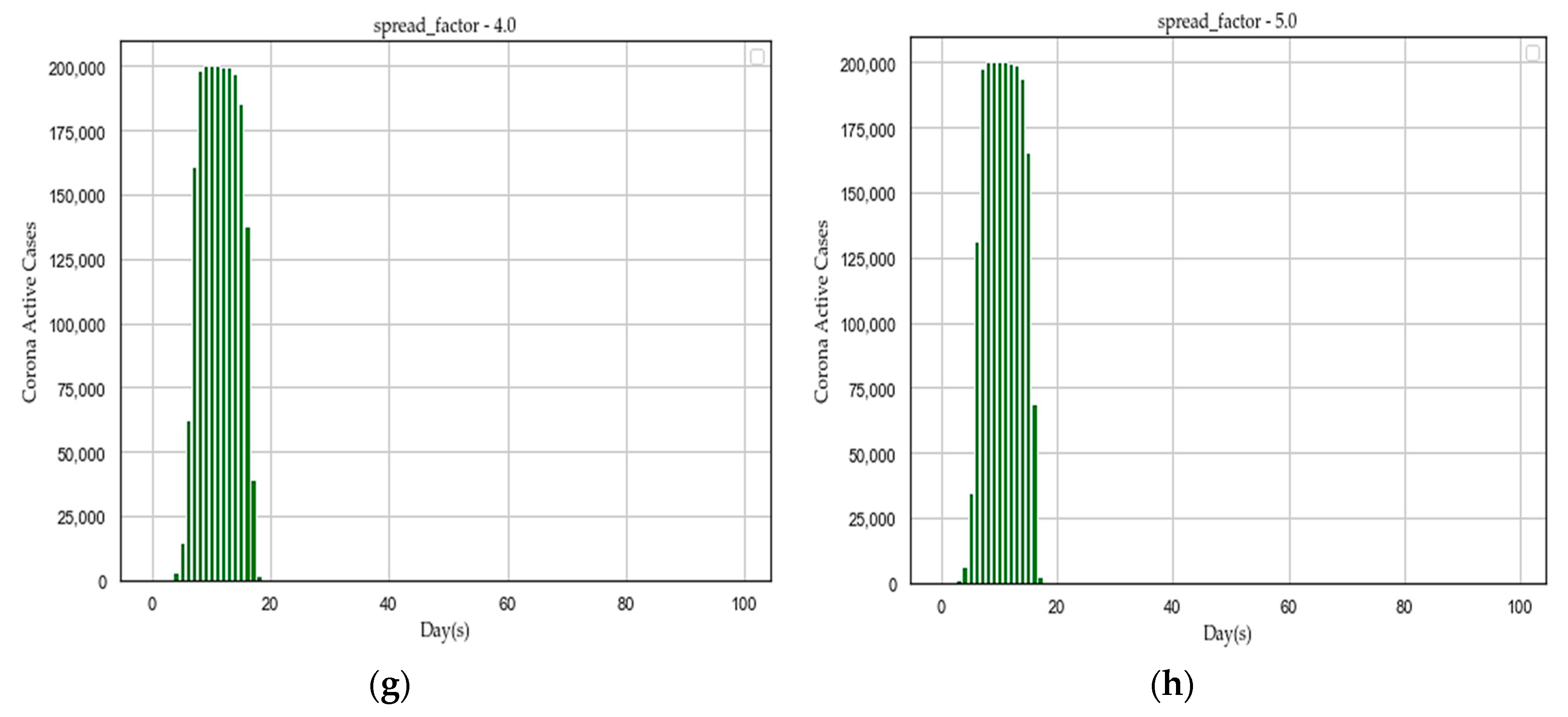 Sensors 20 03089 g008b Sensors 20 03089 g008b