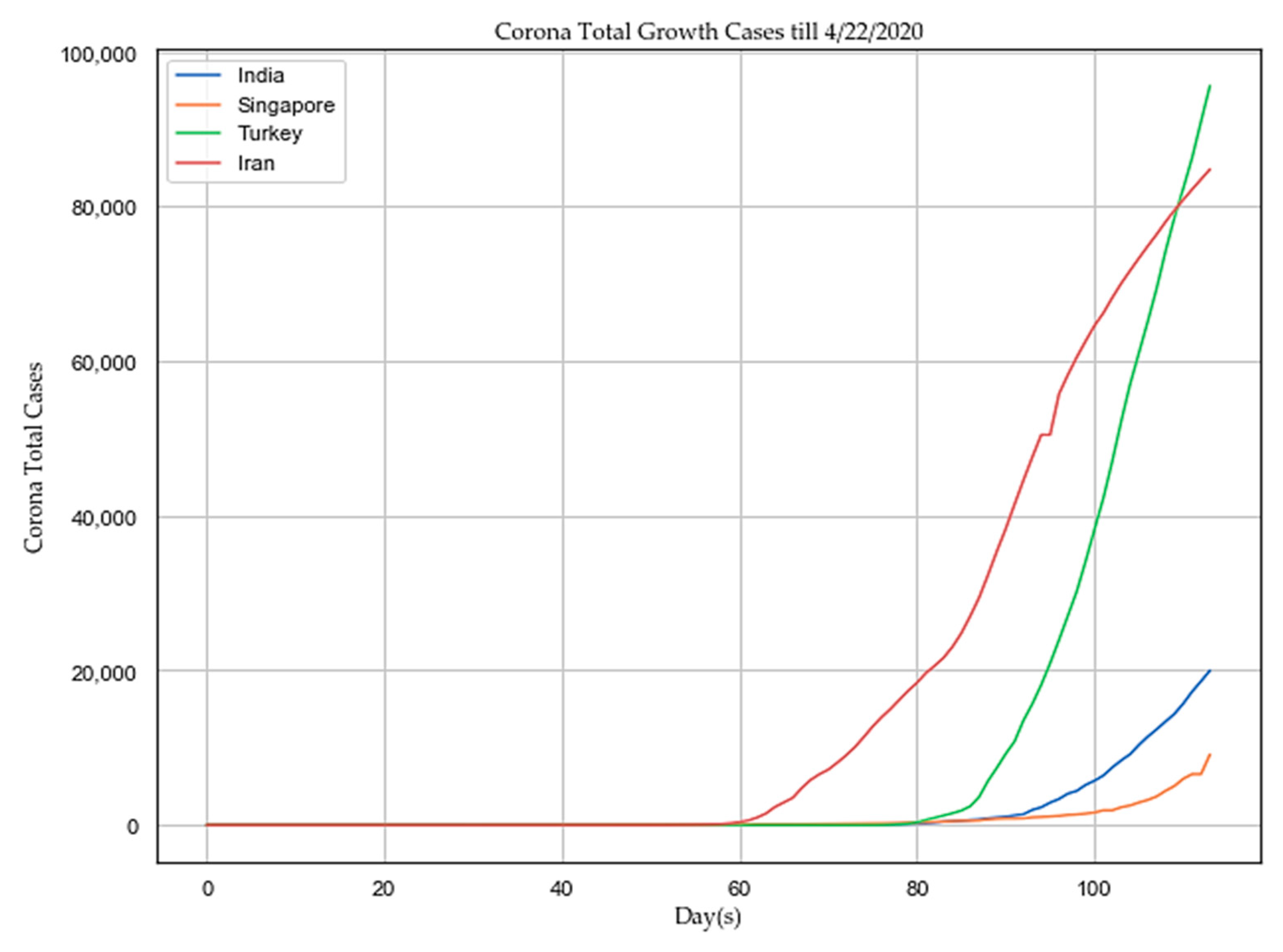 Sensors 20 03089 g009 Sensors 20 03089 g009