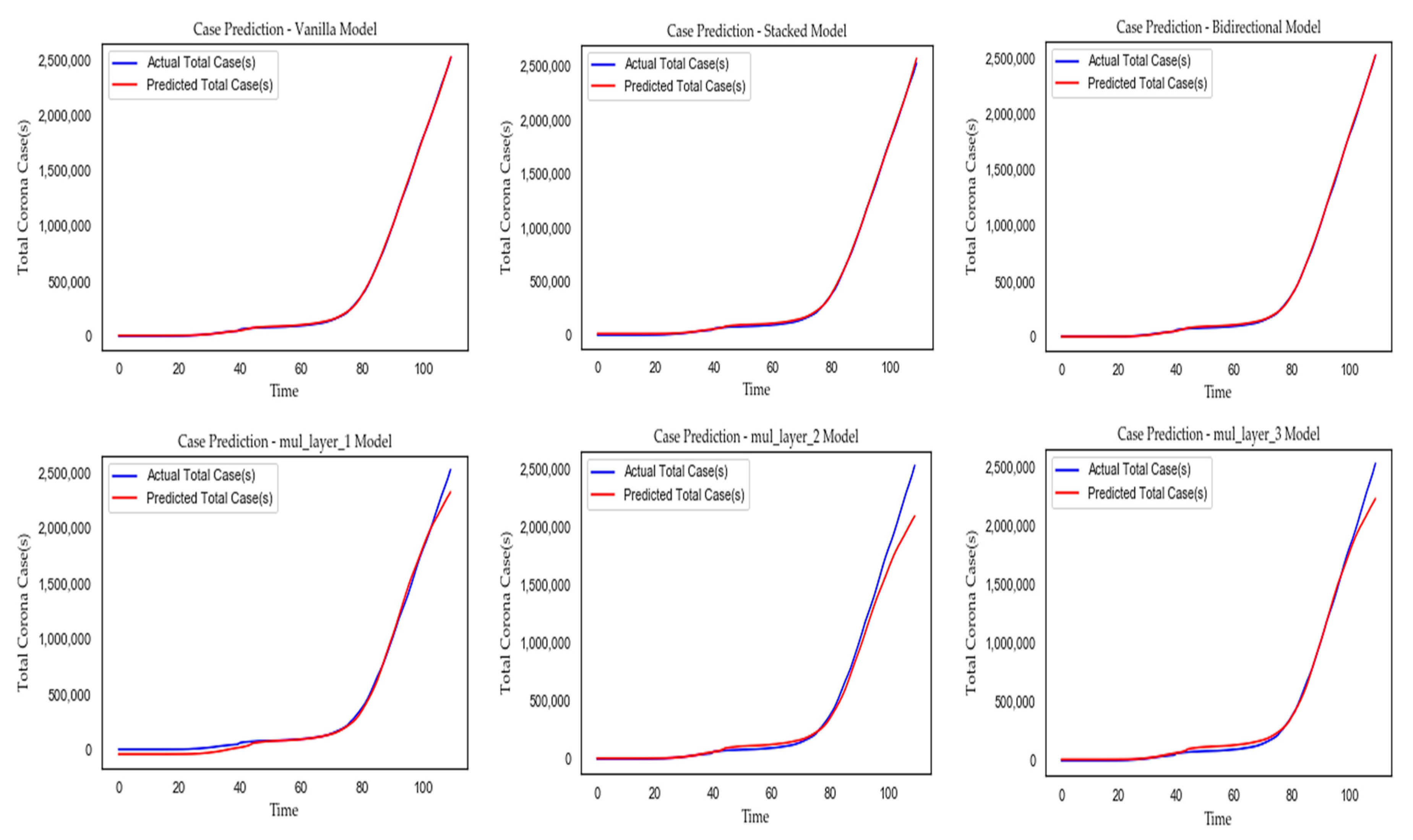 Sensors 20 03089 g010 Sensors 20 03089 g010