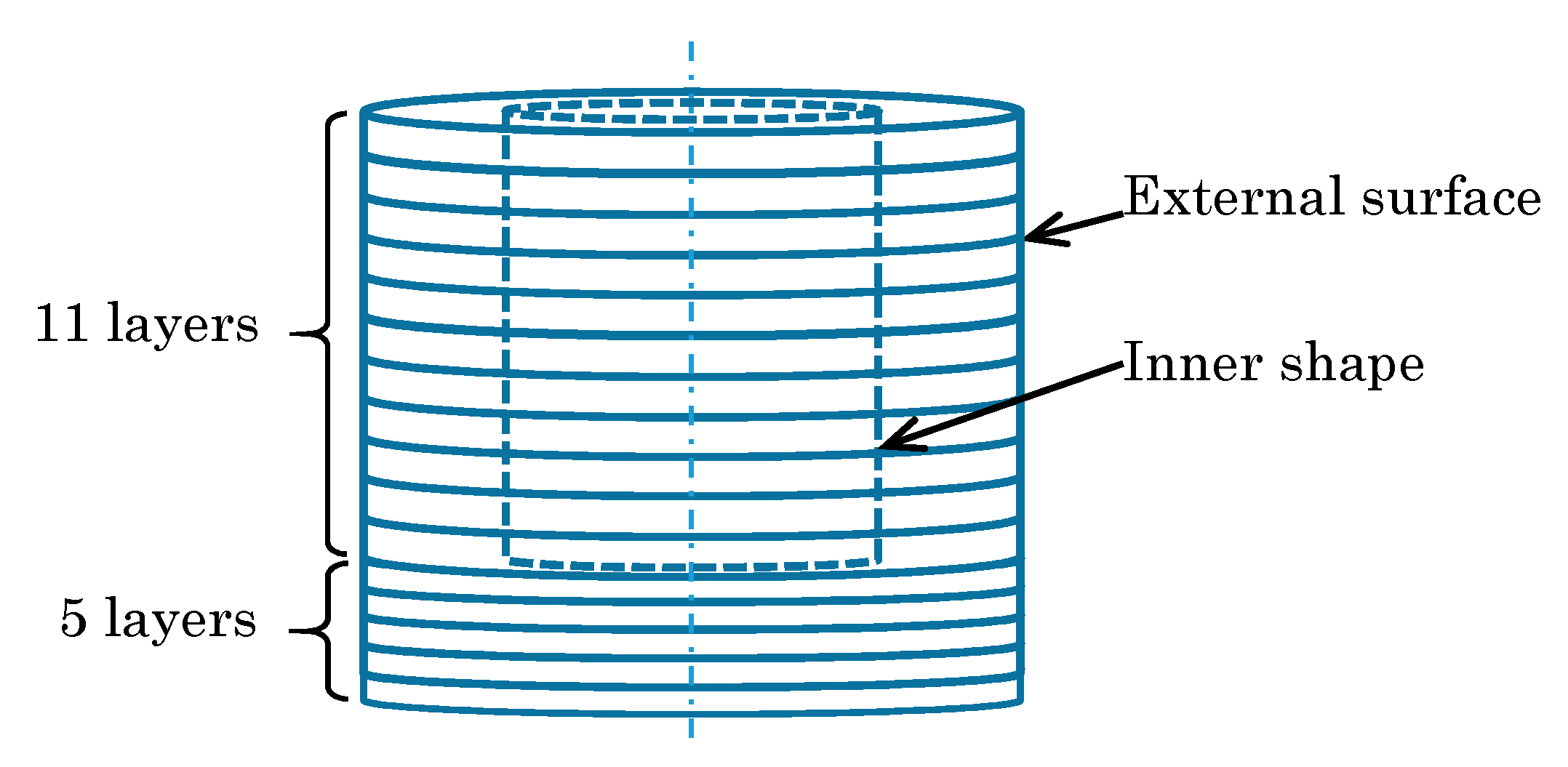 Sensors 20 03091 g001 Sensors 20 03091 g001
