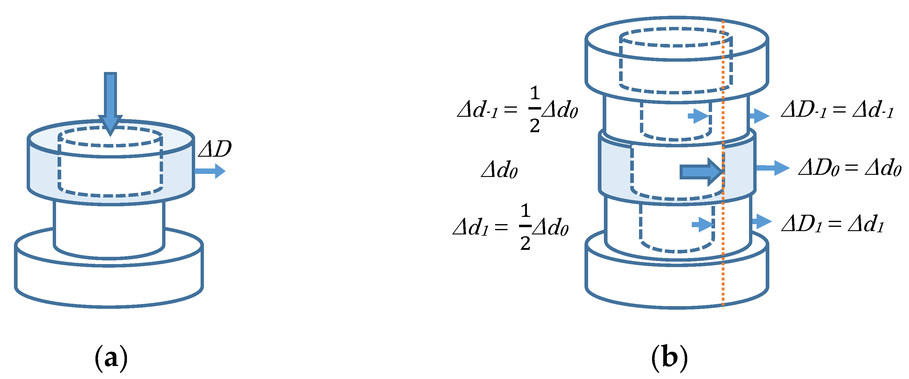 Sensors 20 03091 g003 Sensors 20 03091 g003