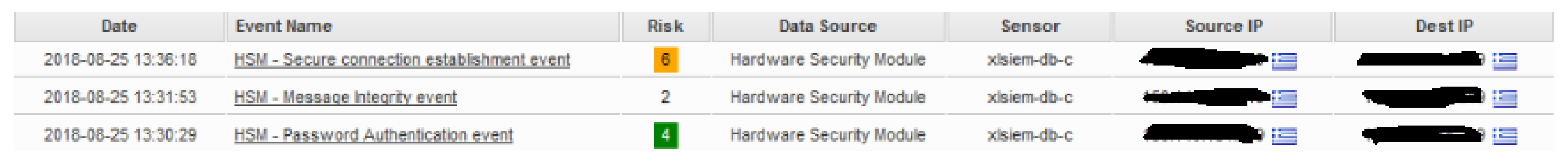 Sensors 20 03092 g006 Sensors 20 03092 g006