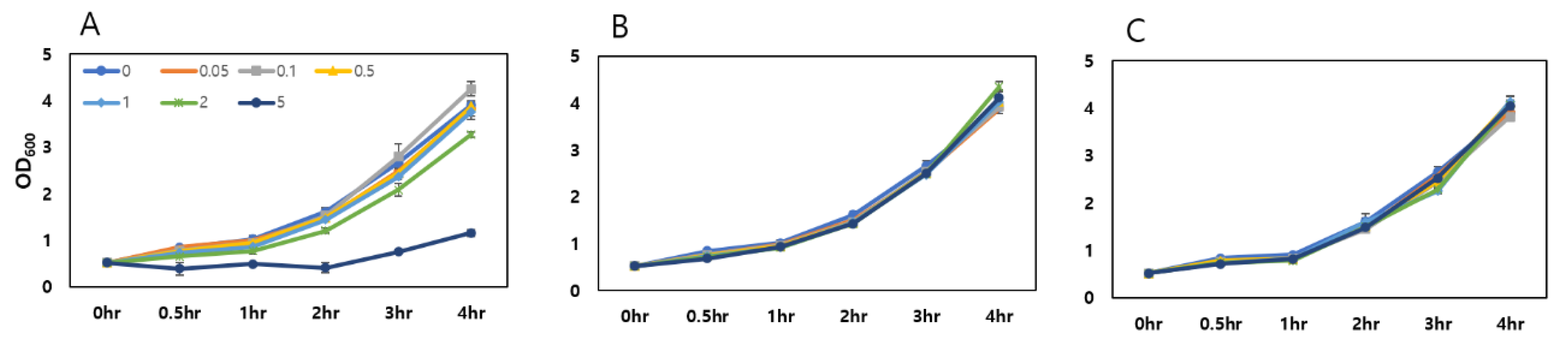 Sensors 20 03093 g001 Sensors 20 03093 g001