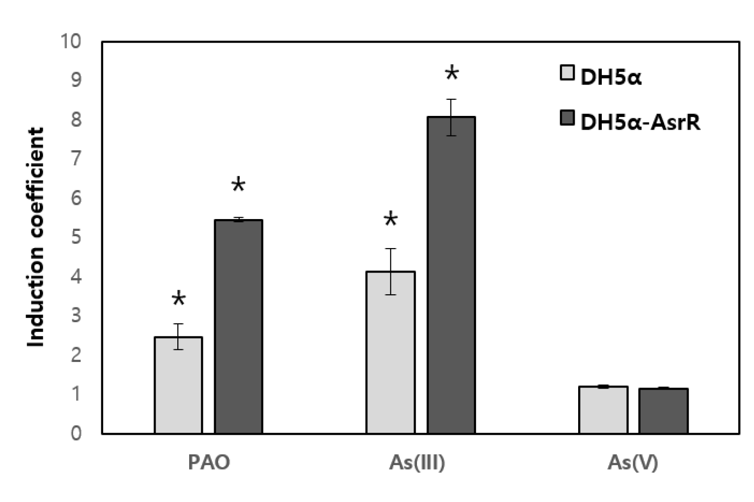 Sensors 20 03093 g002 Sensors 20 03093 g002