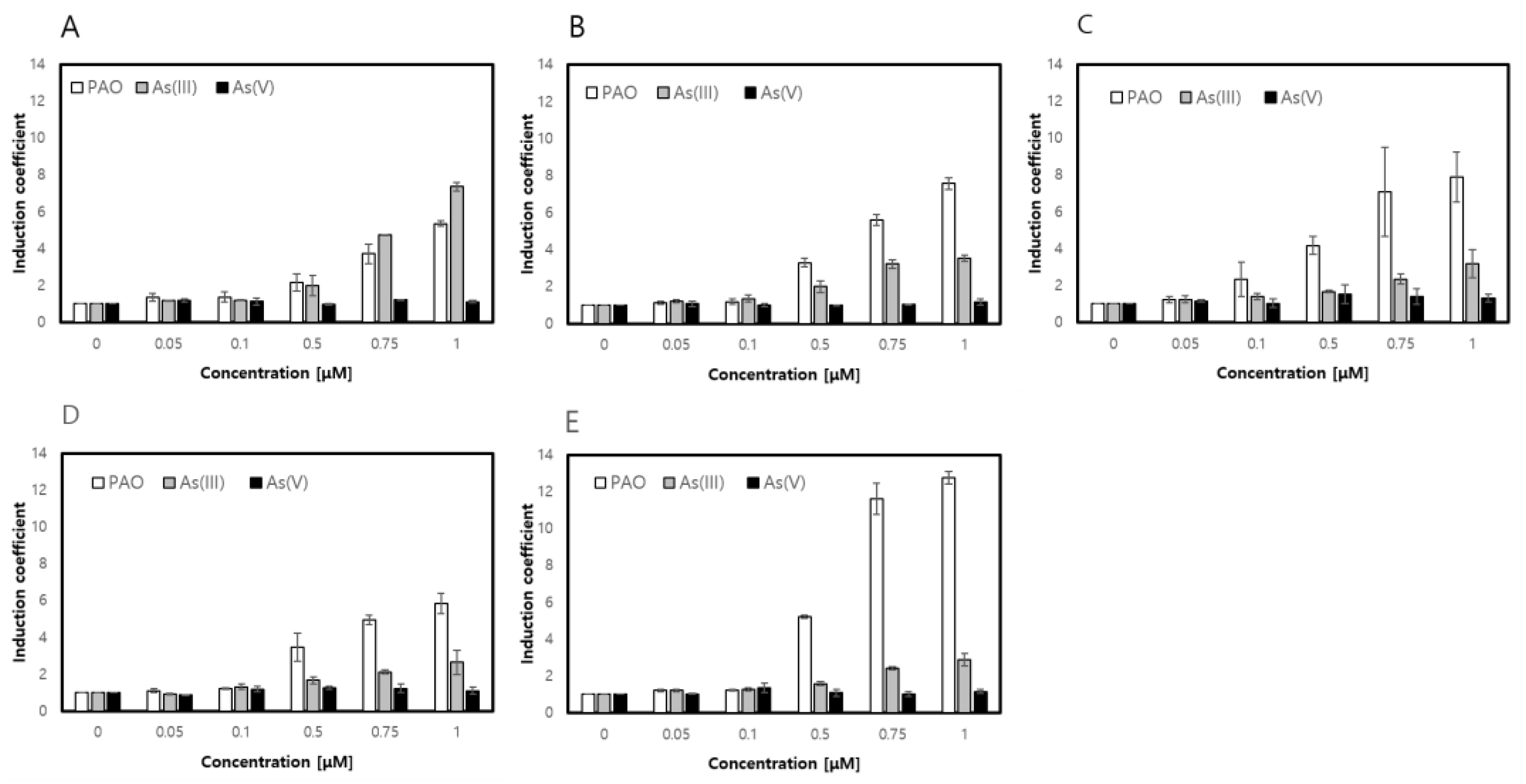 Sensors 20 03093 g003 Sensors 20 03093 g003
