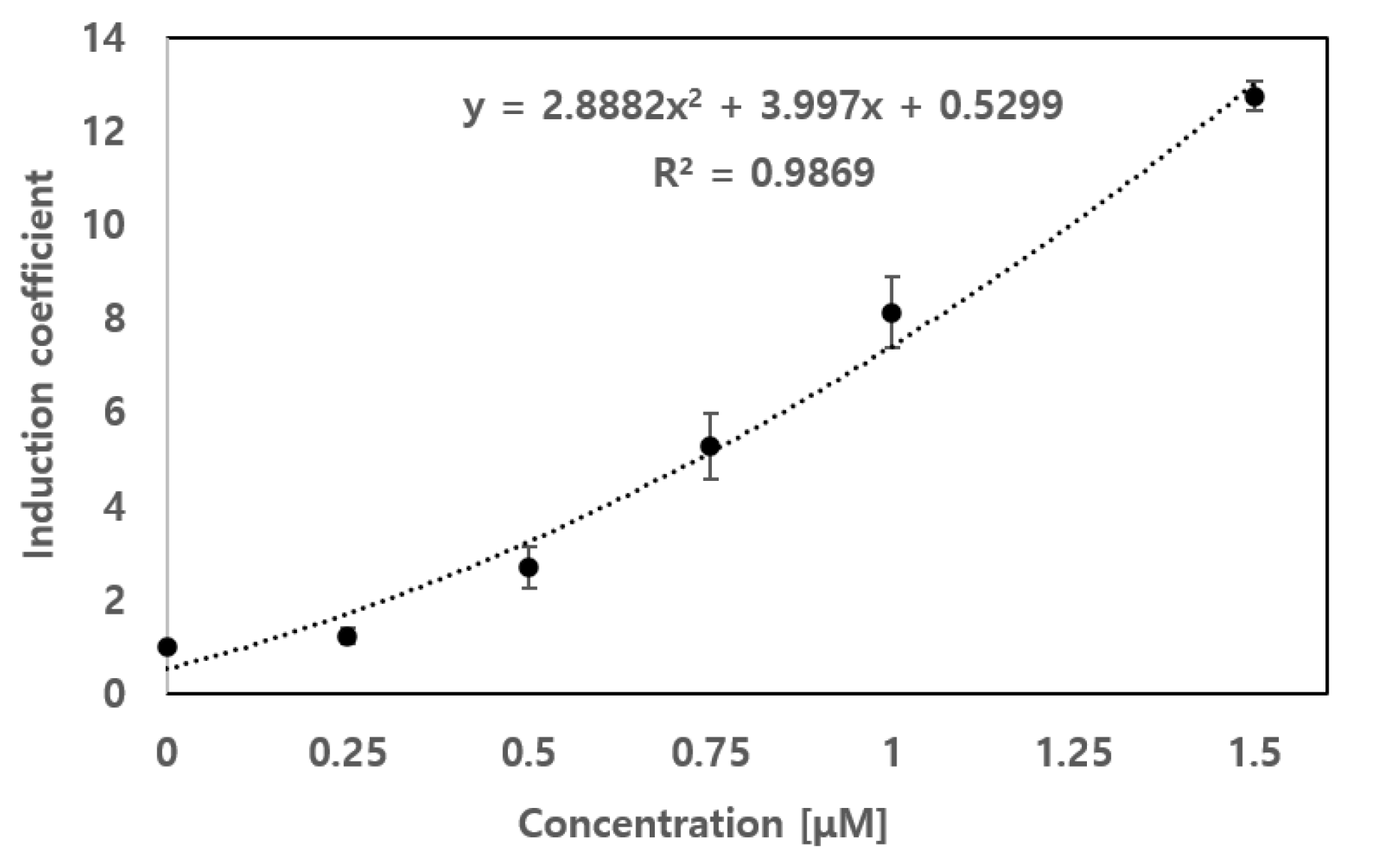 Sensors 20 03093 g004 Sensors 20 03093 g004