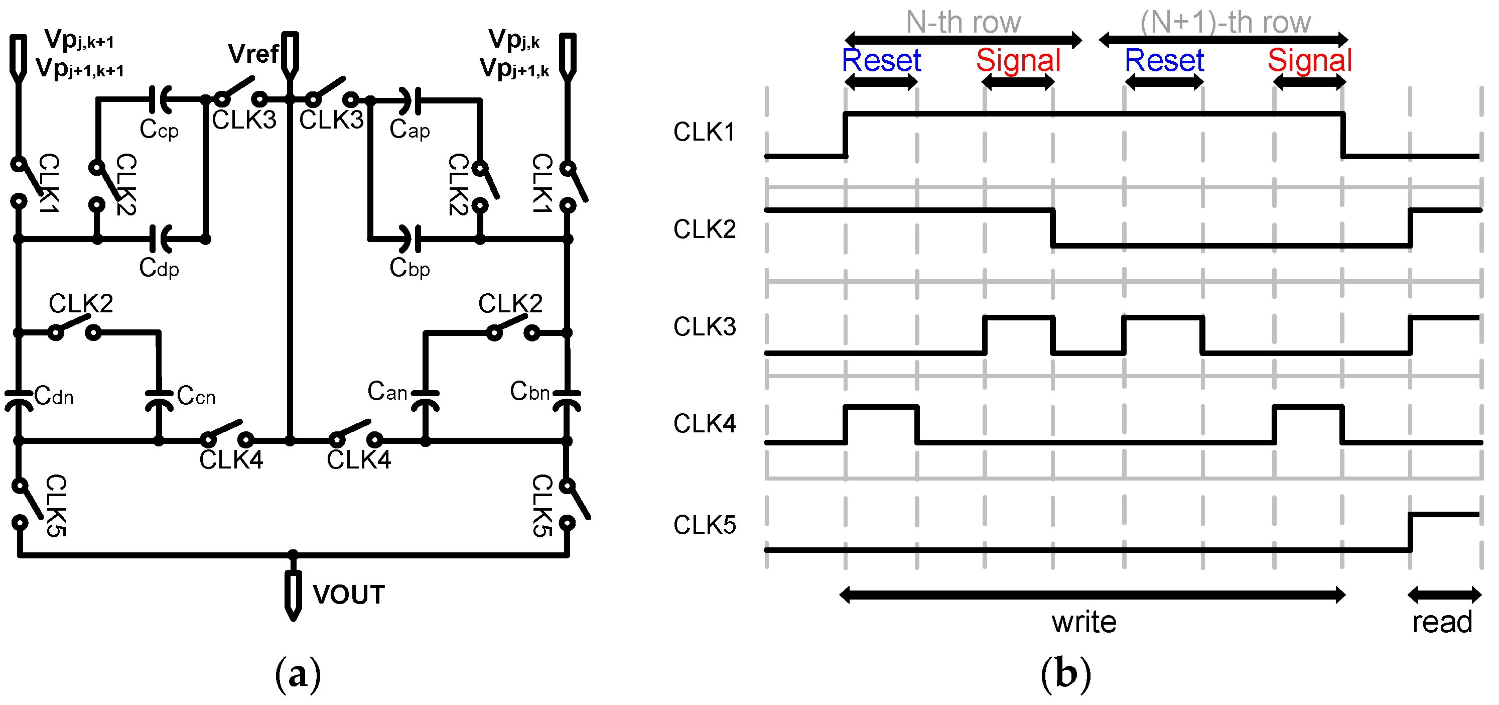 Sensors 20 03101 g005