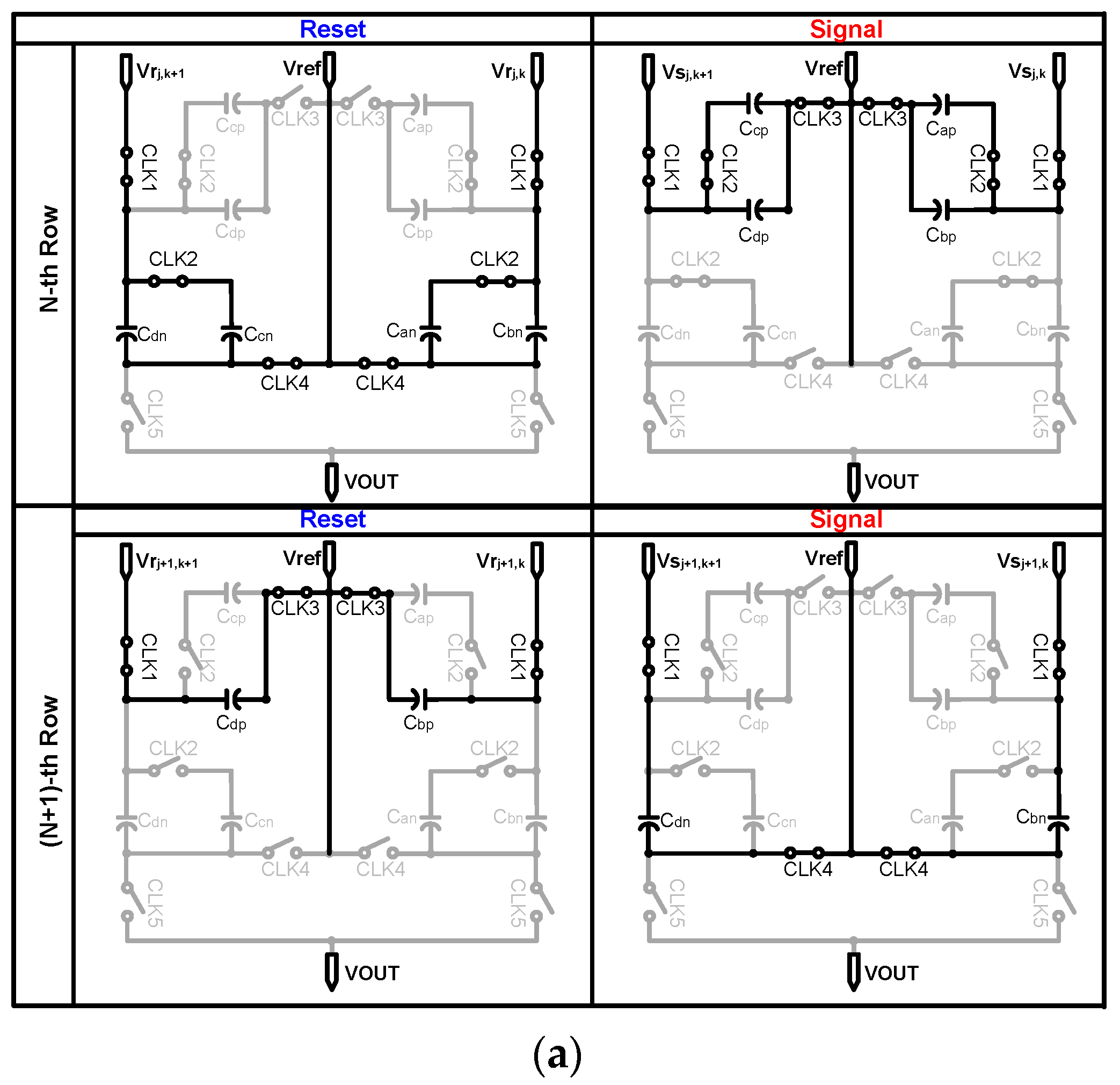 Sensors 20 03101 g006a