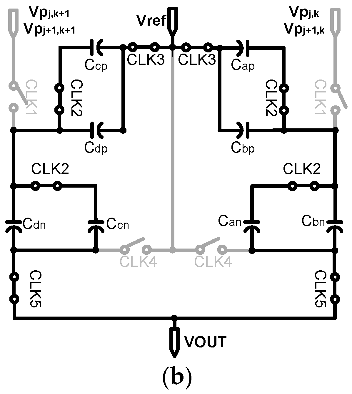 Sensors 20 03101 g006b