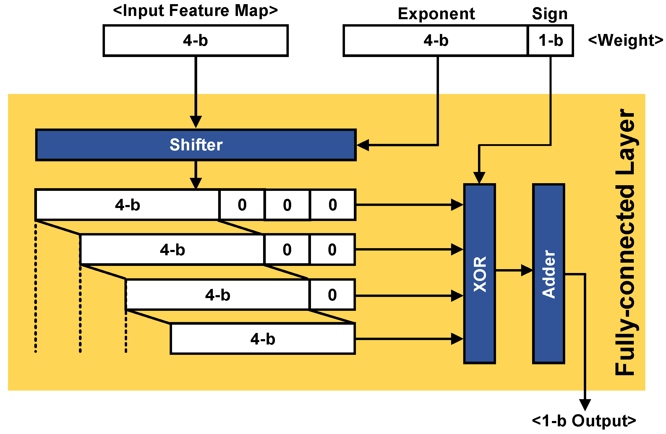 Sensors 20 03101 g009