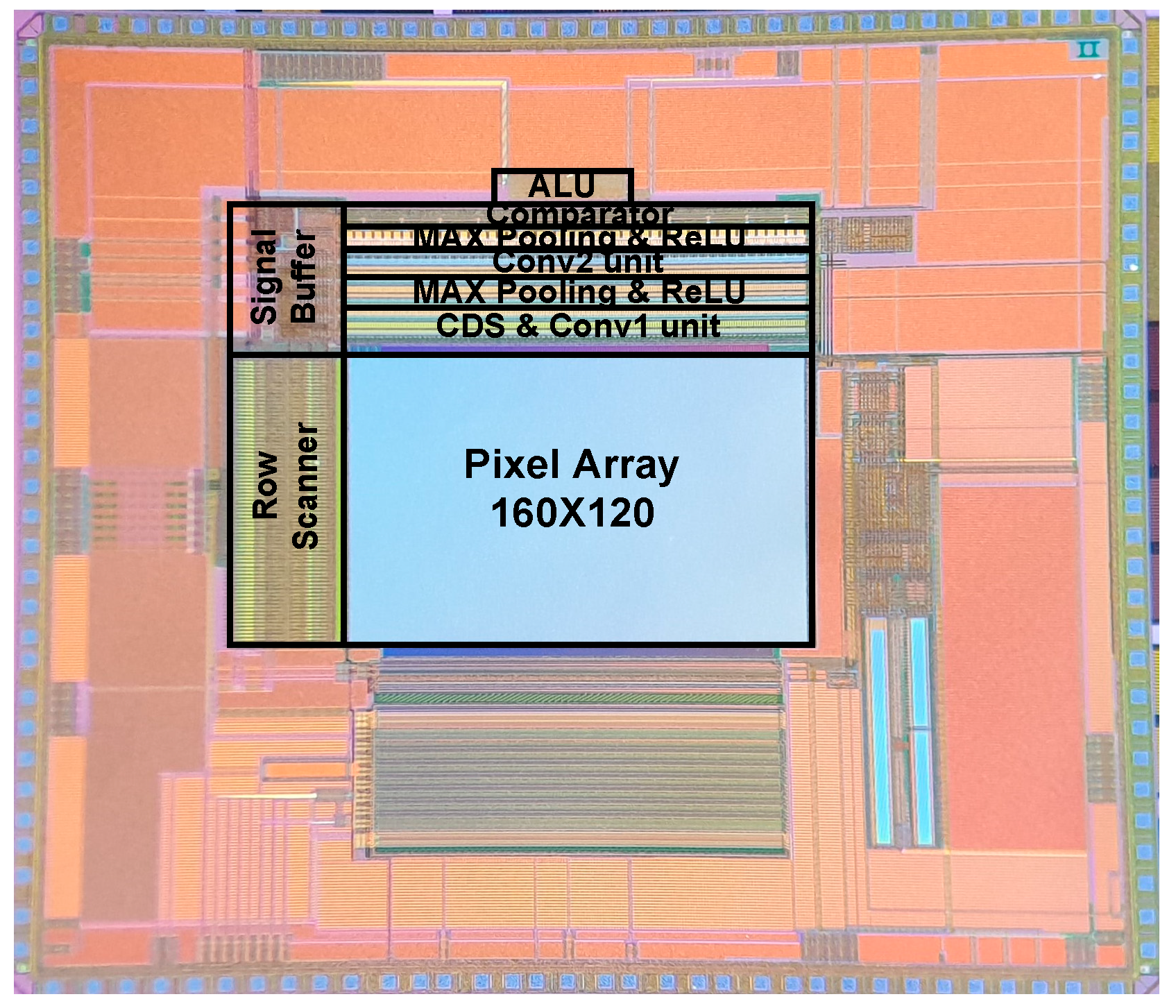 Sensors 20 03101 g010
