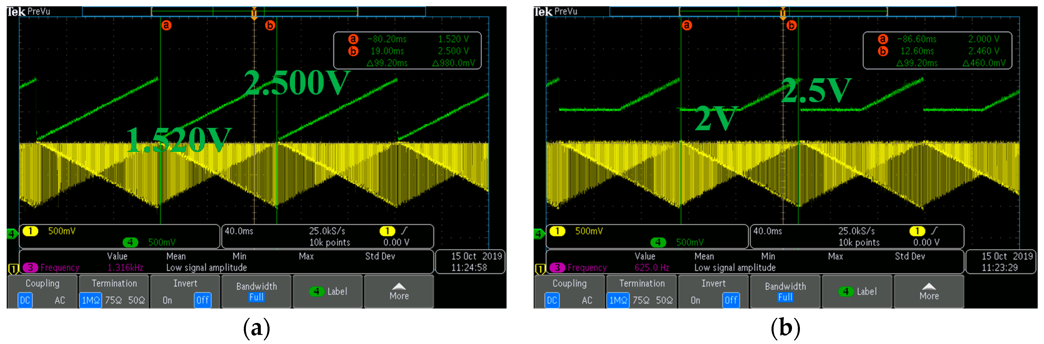 Sensors 20 03101 g012