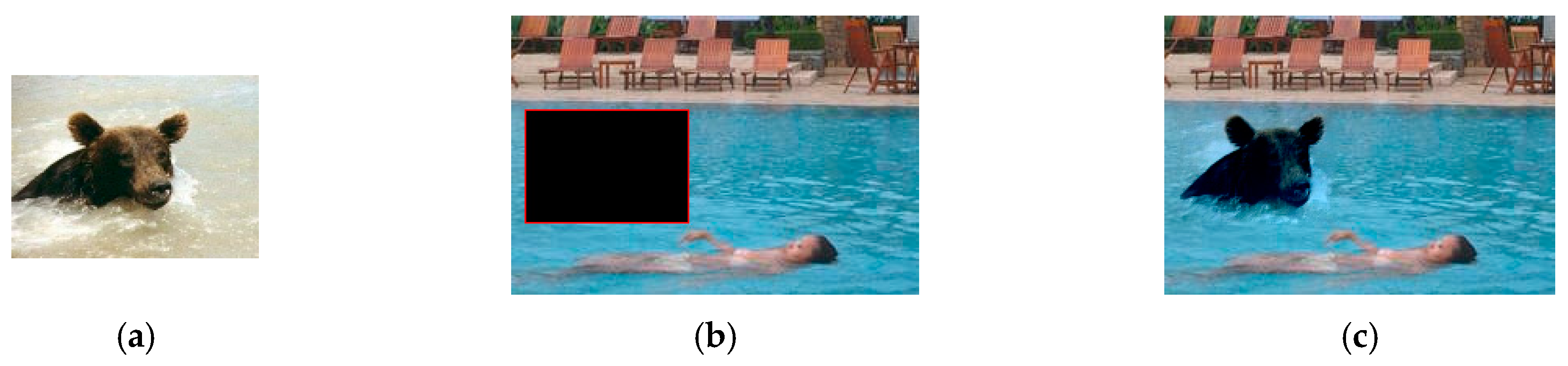 Sensors 20 03103 g001