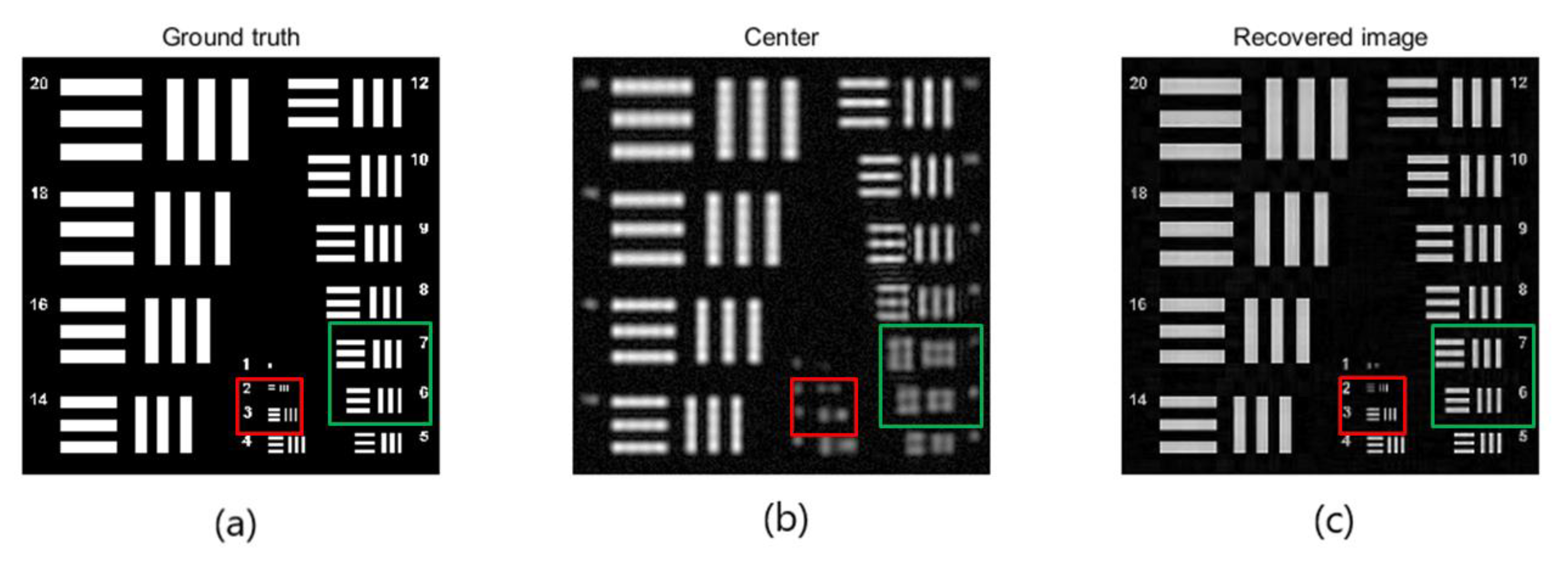 Sensors 20 03116 g005
