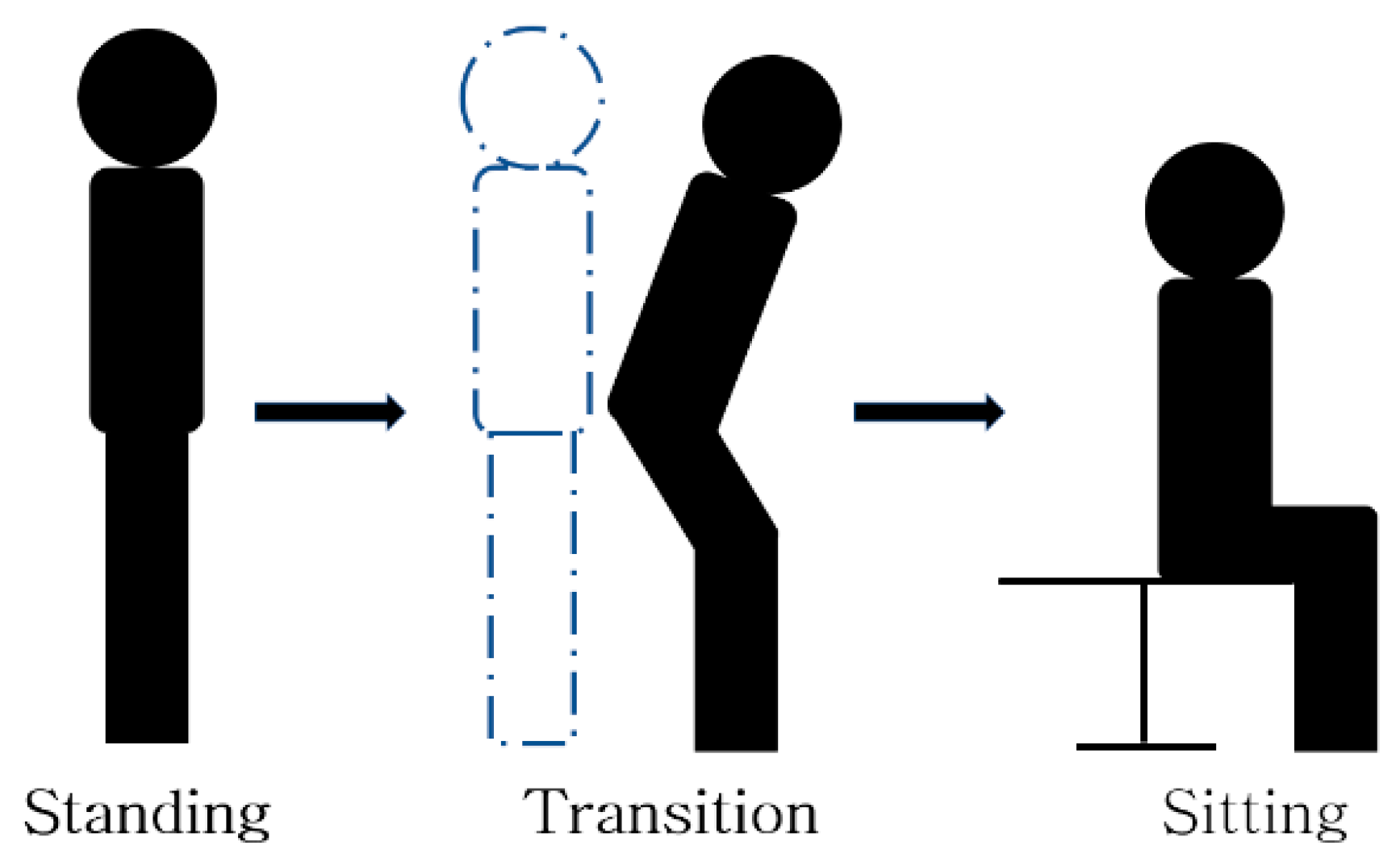 Sensors 20 03117 g001 Sensors 20 03117 g001