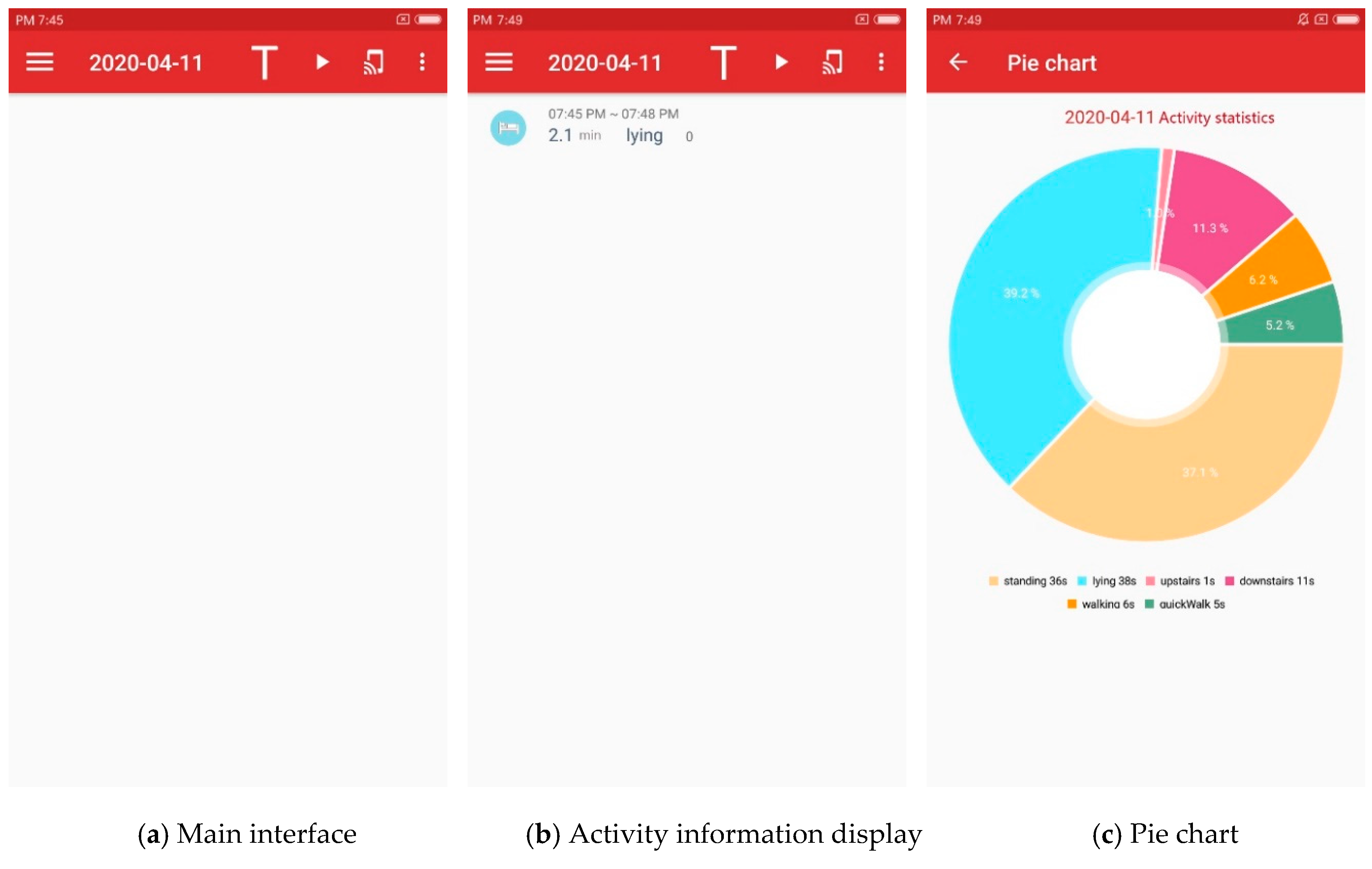 Sensors 20 03117 g005a Sensors 20 03117 g005a