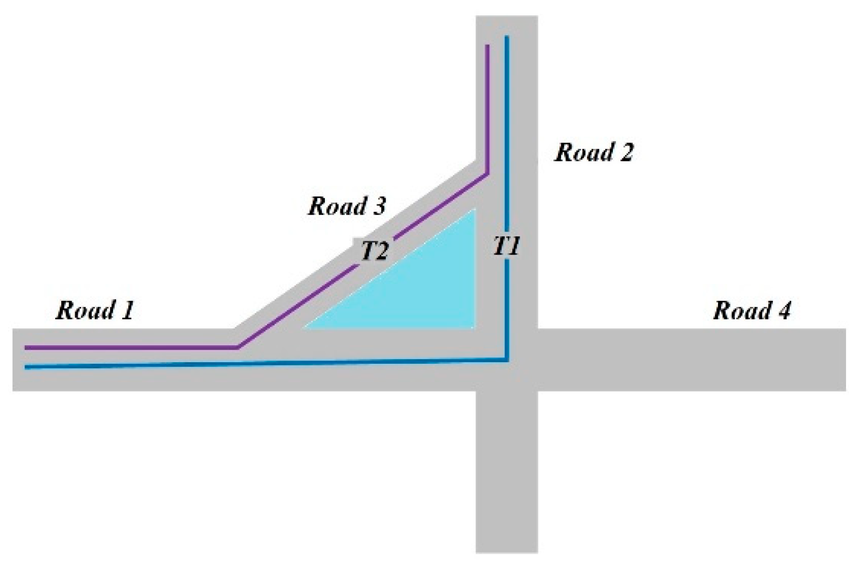Sensors 20 03118 g001