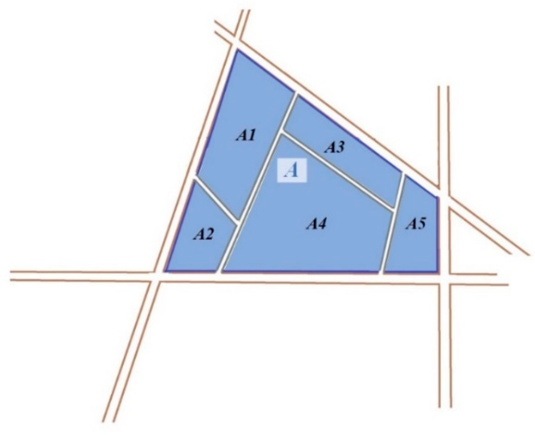 Sensors 20 03118 g003