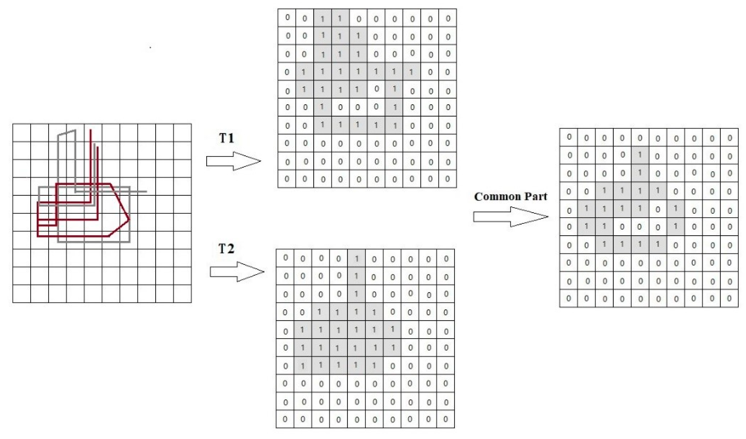 Sensors 20 03118 g006