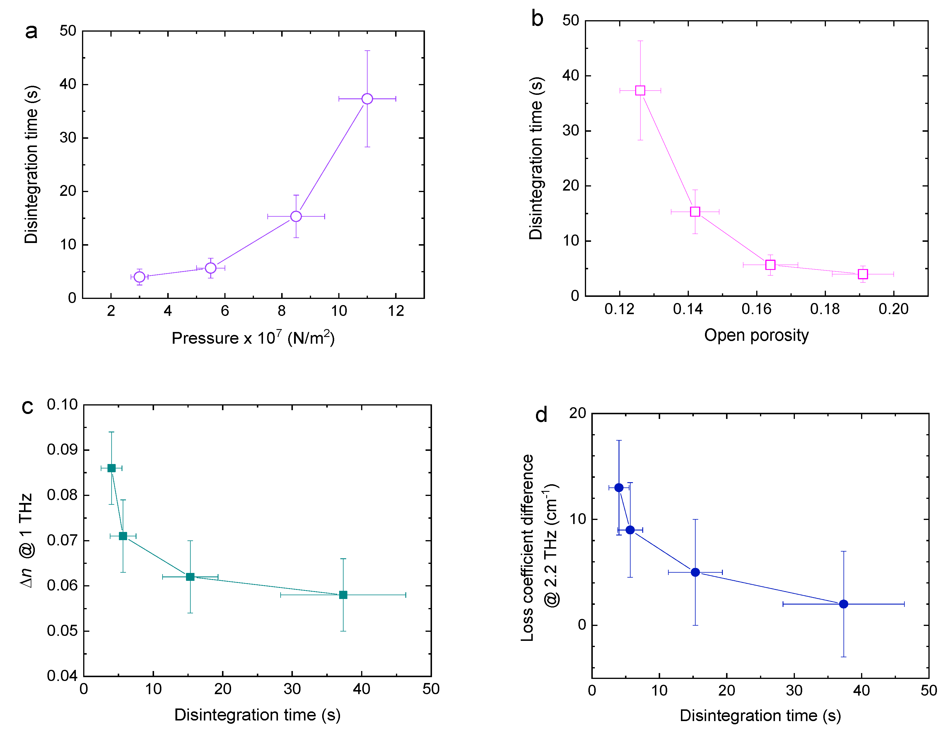Sensors 20 03120 g007 Sensors 20 03120 g007