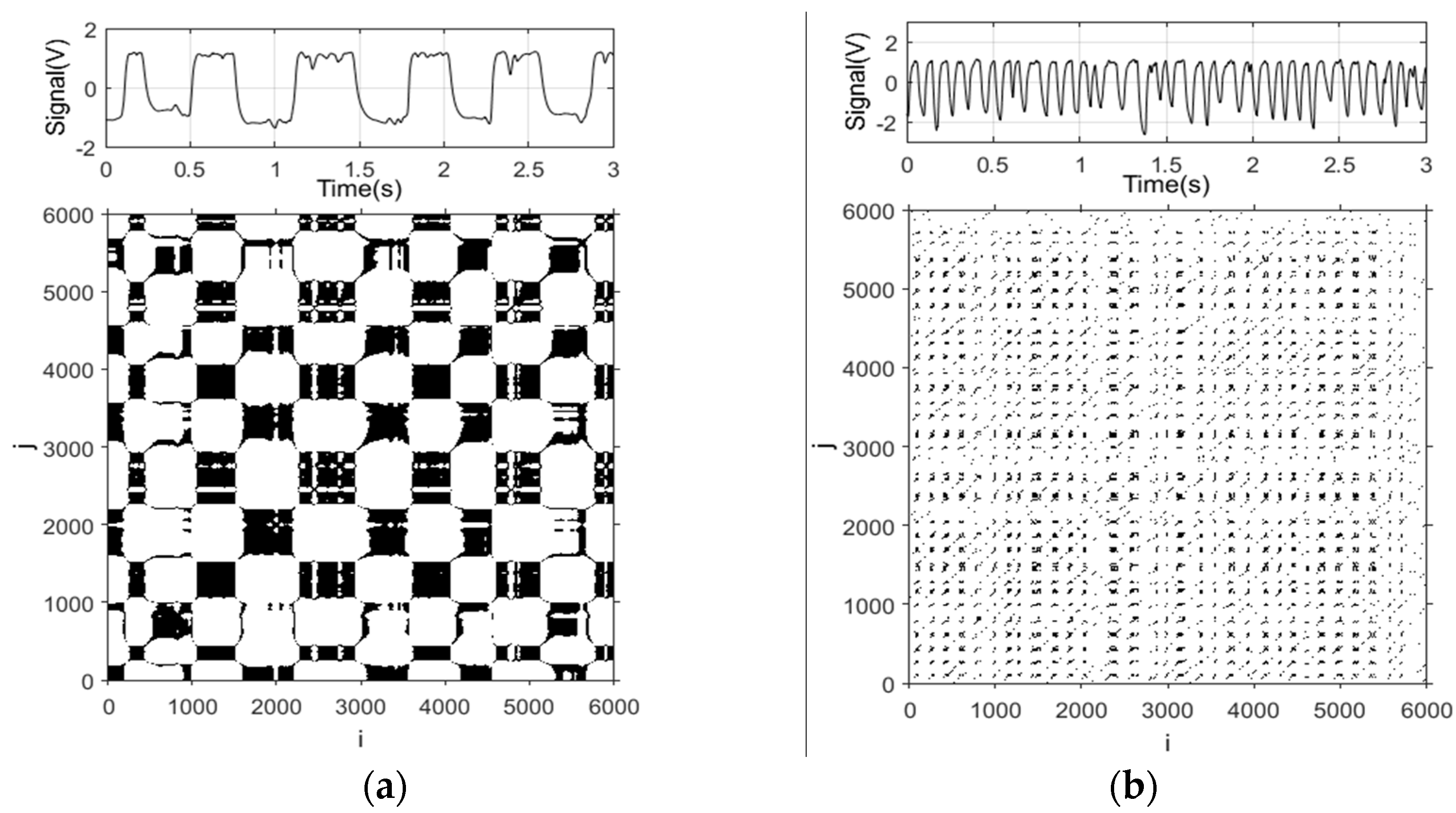 Sensors 20 03122 g008a
