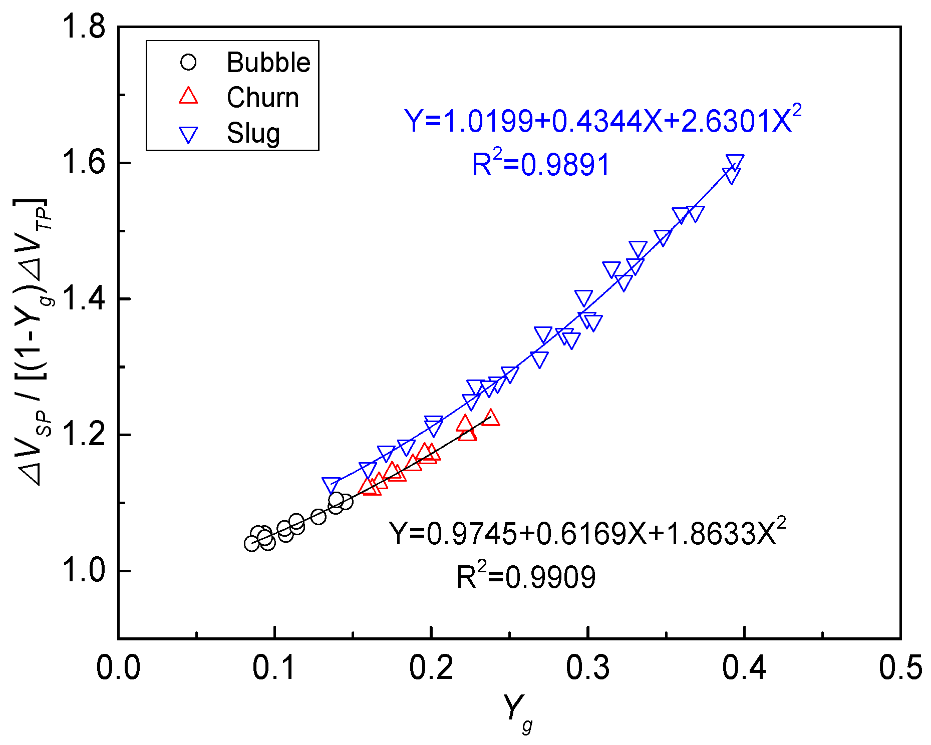 Sensors 20 03122 g009