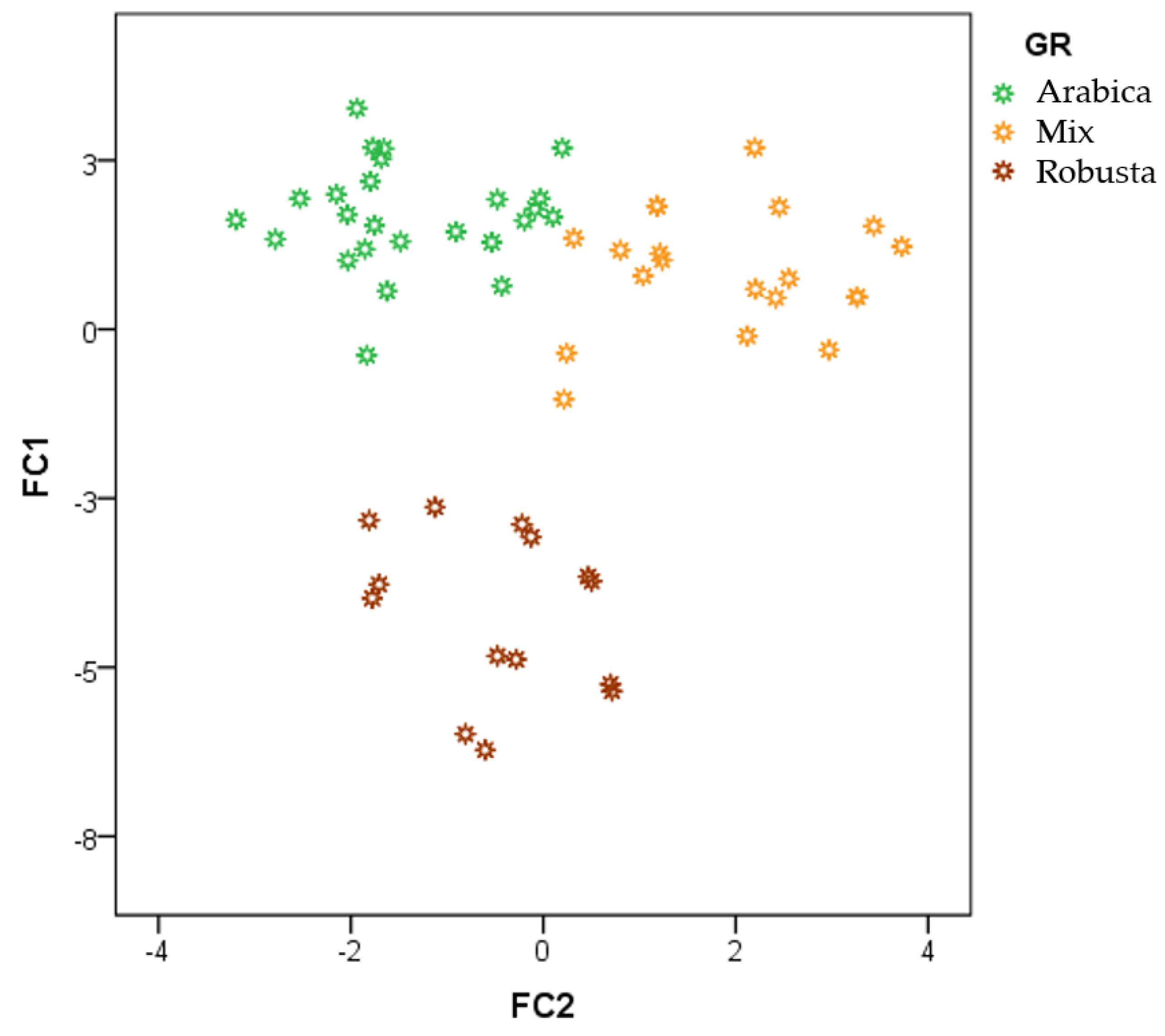 Sensors 20 03123 g005