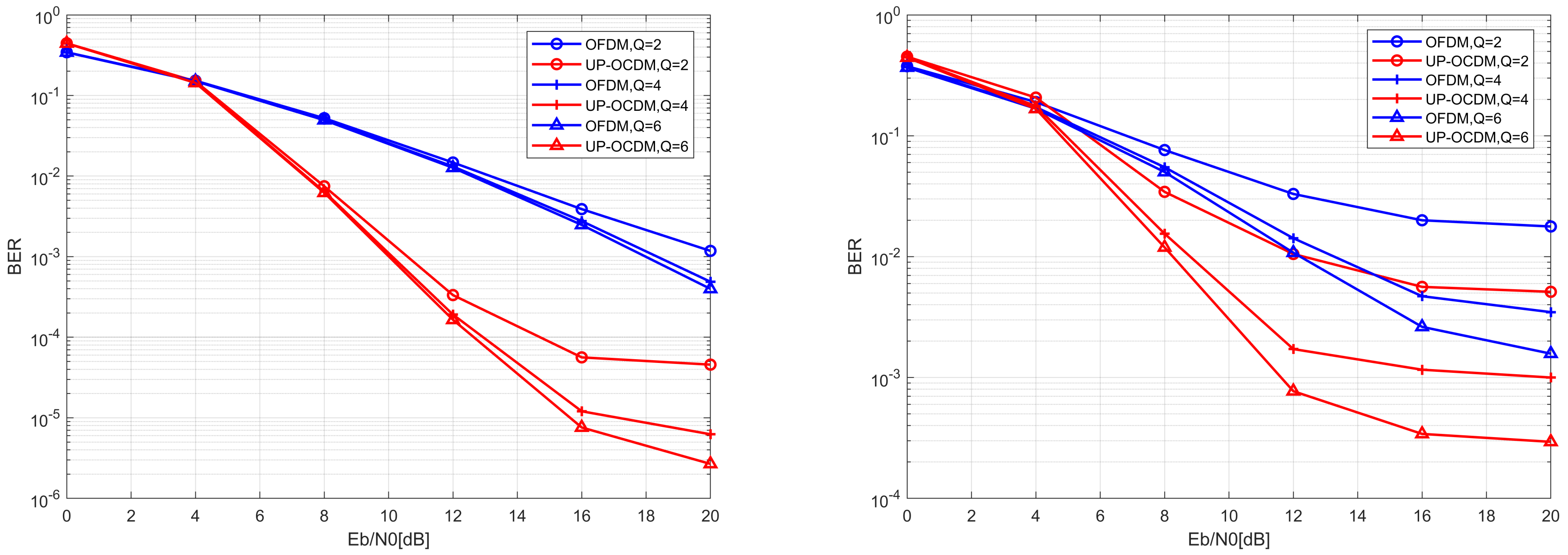 Sensors 20 03125 g003 Sensors 20 03125 g003