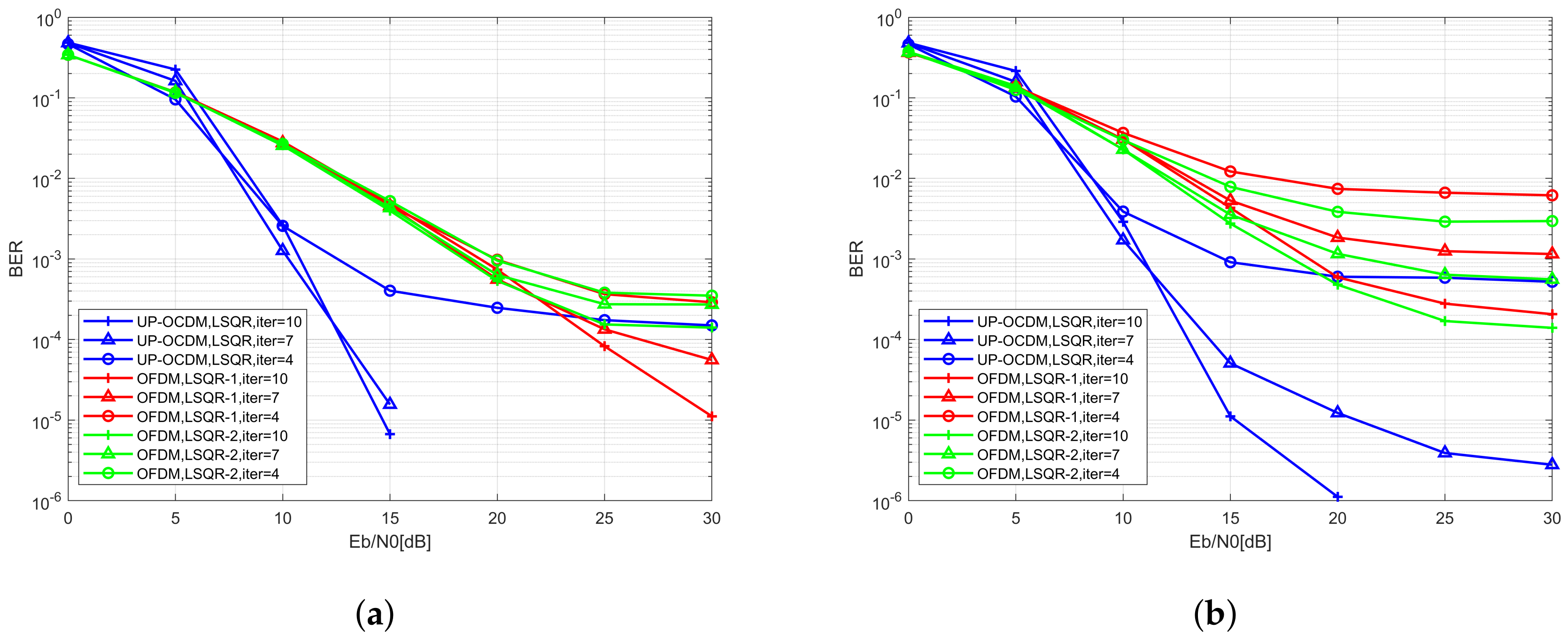 Sensors 20 03125 g004 Sensors 20 03125 g004