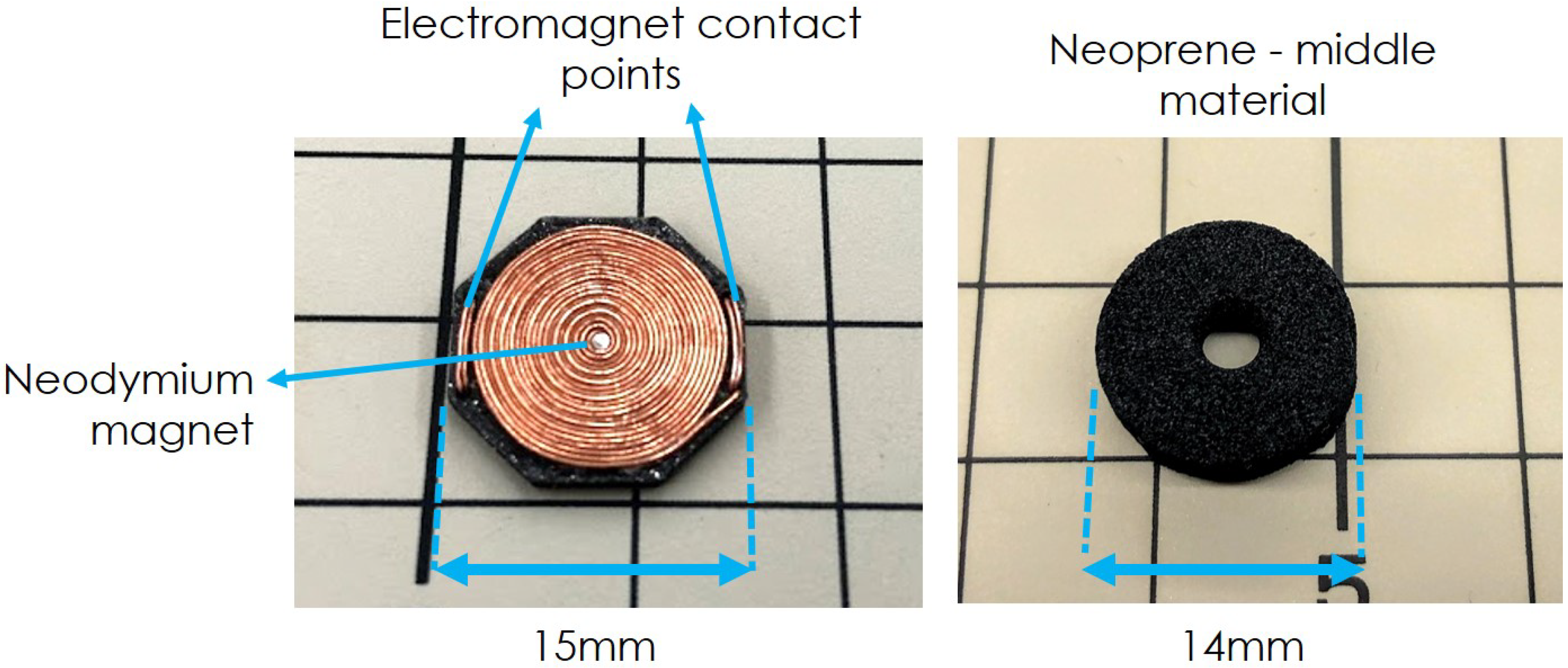 Sensors 20 03128 g002