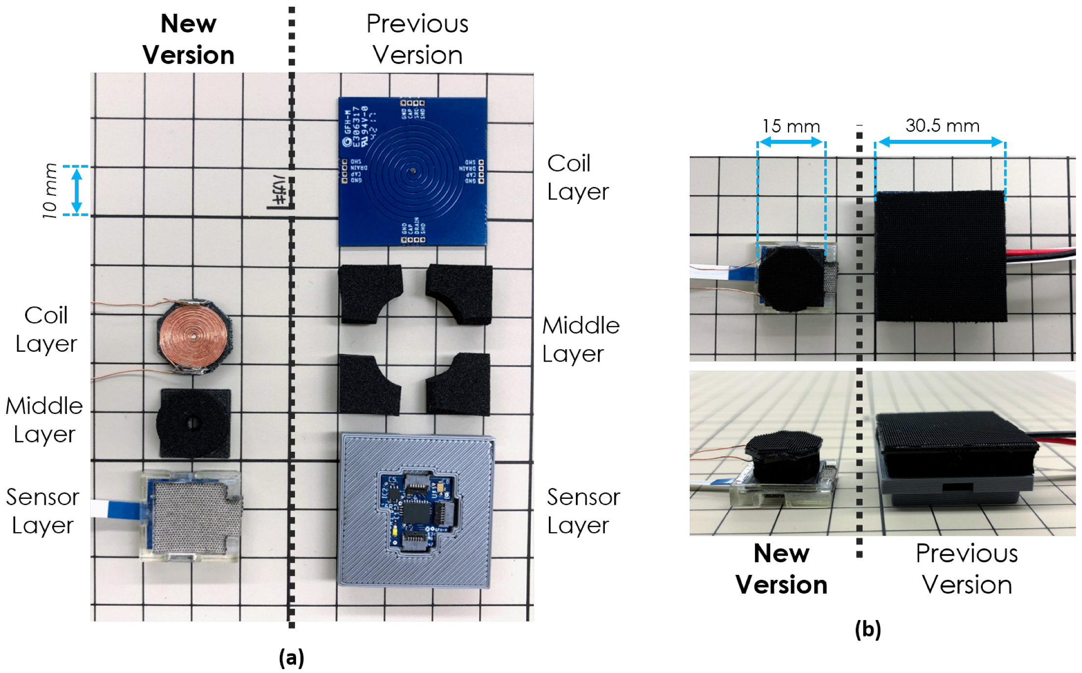Sensors 20 03128 g004
