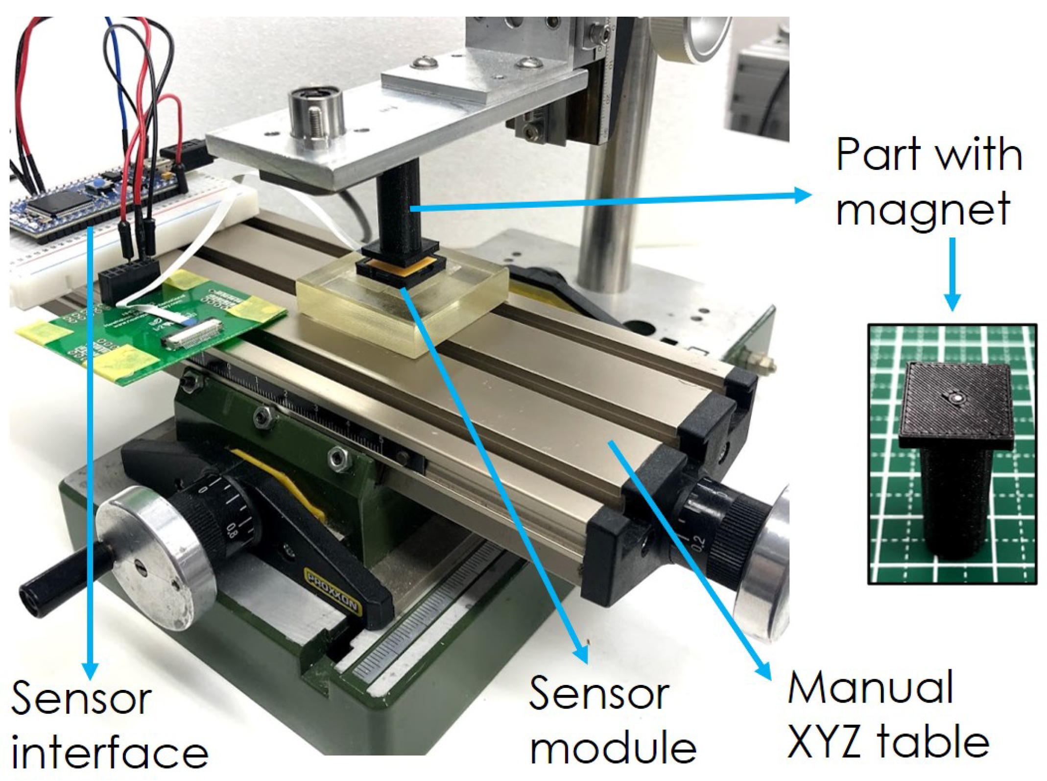 Sensors 20 03128 g005