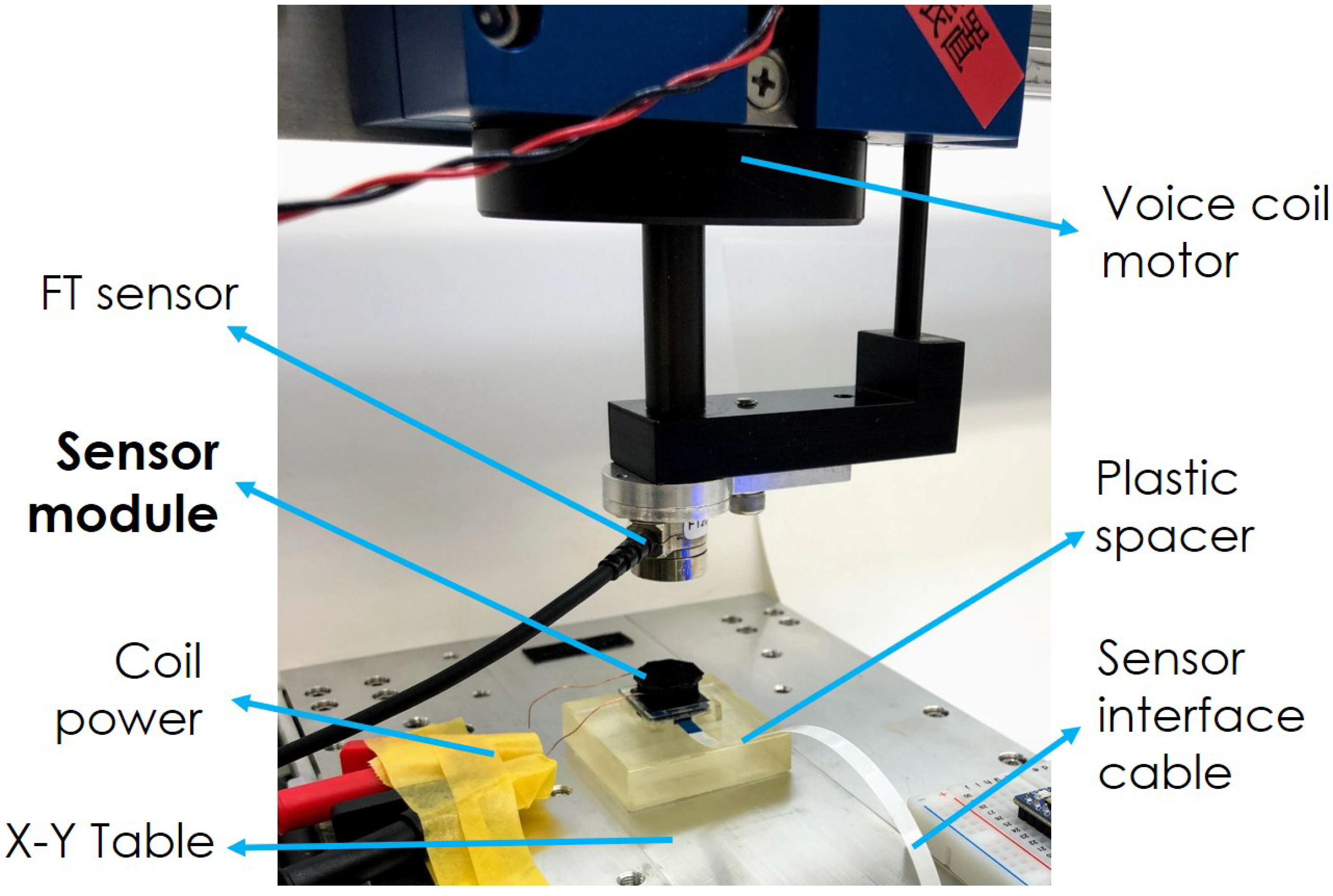 Sensors 20 03128 g008