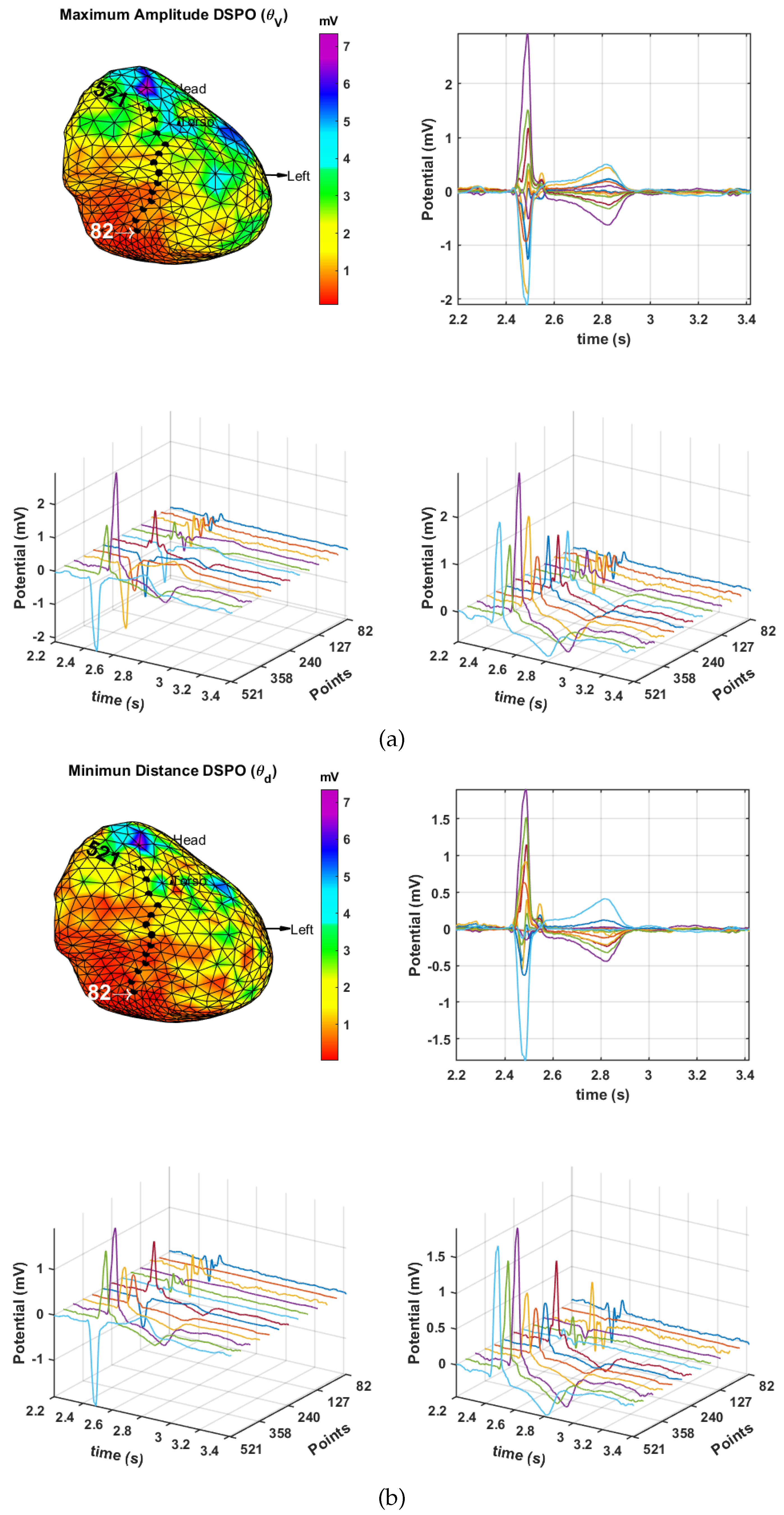 Sensors 20 03131 g009