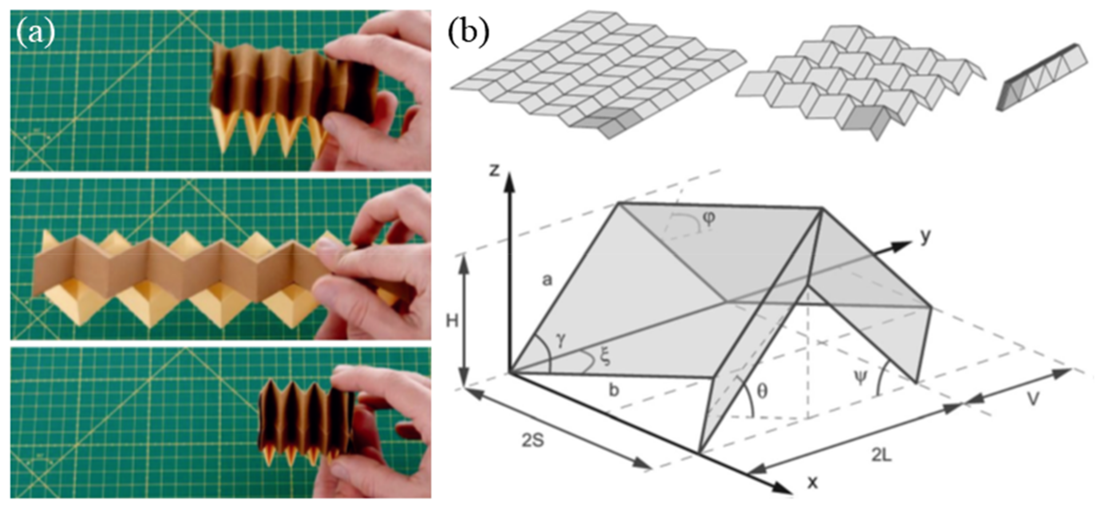 Sensors 20 03132 g018 Sensors 20 03132 g018
